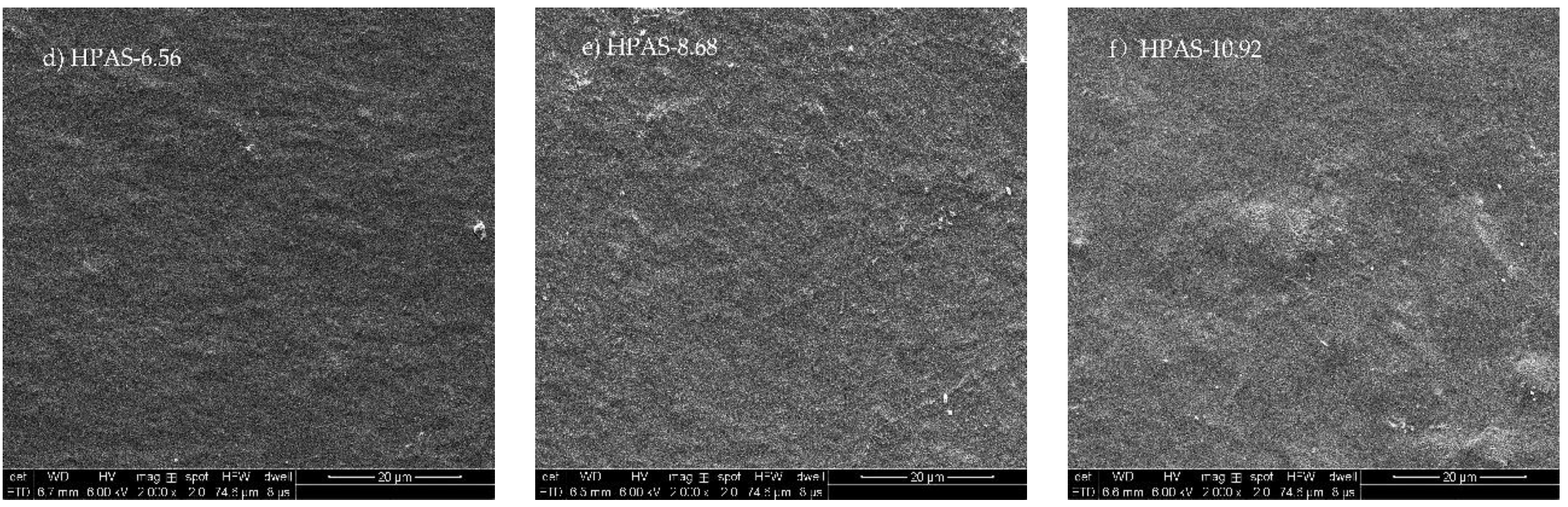 Materials 12 01565 g004b