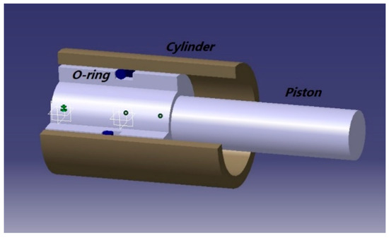 Order Viton® O-Rings & FKM O-Rings Online | Allorings.com