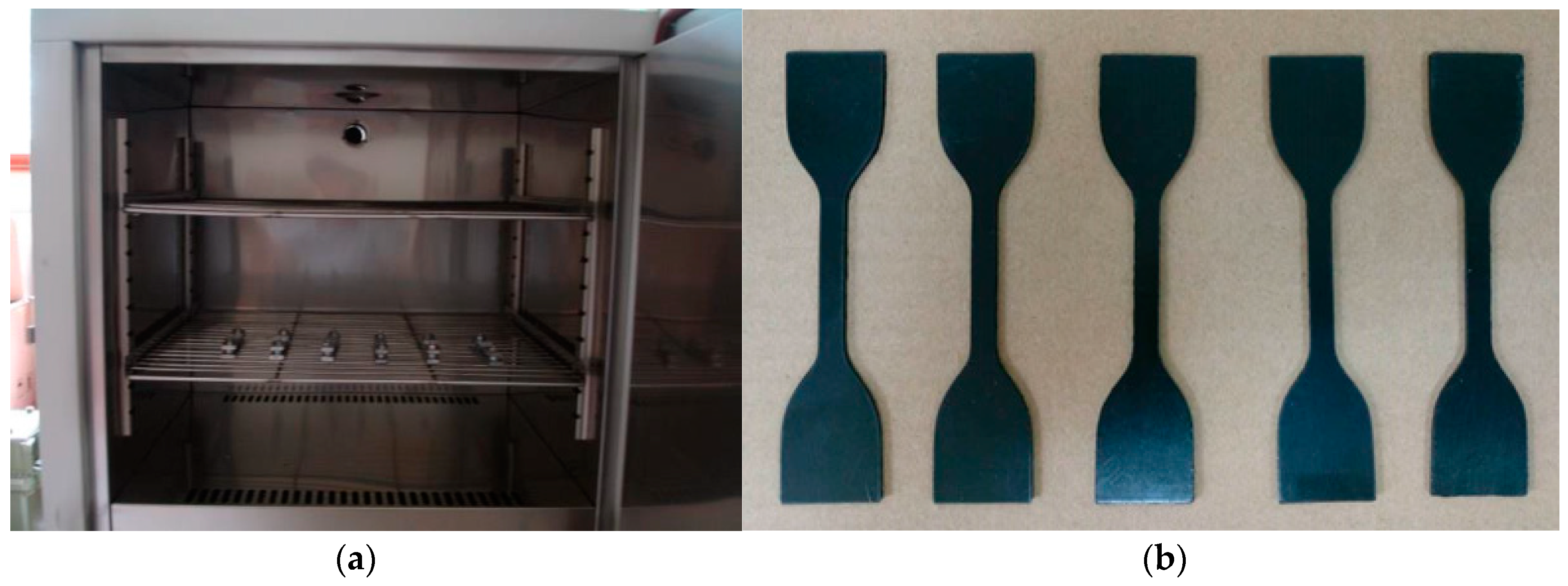 Materials 12 01566 g002