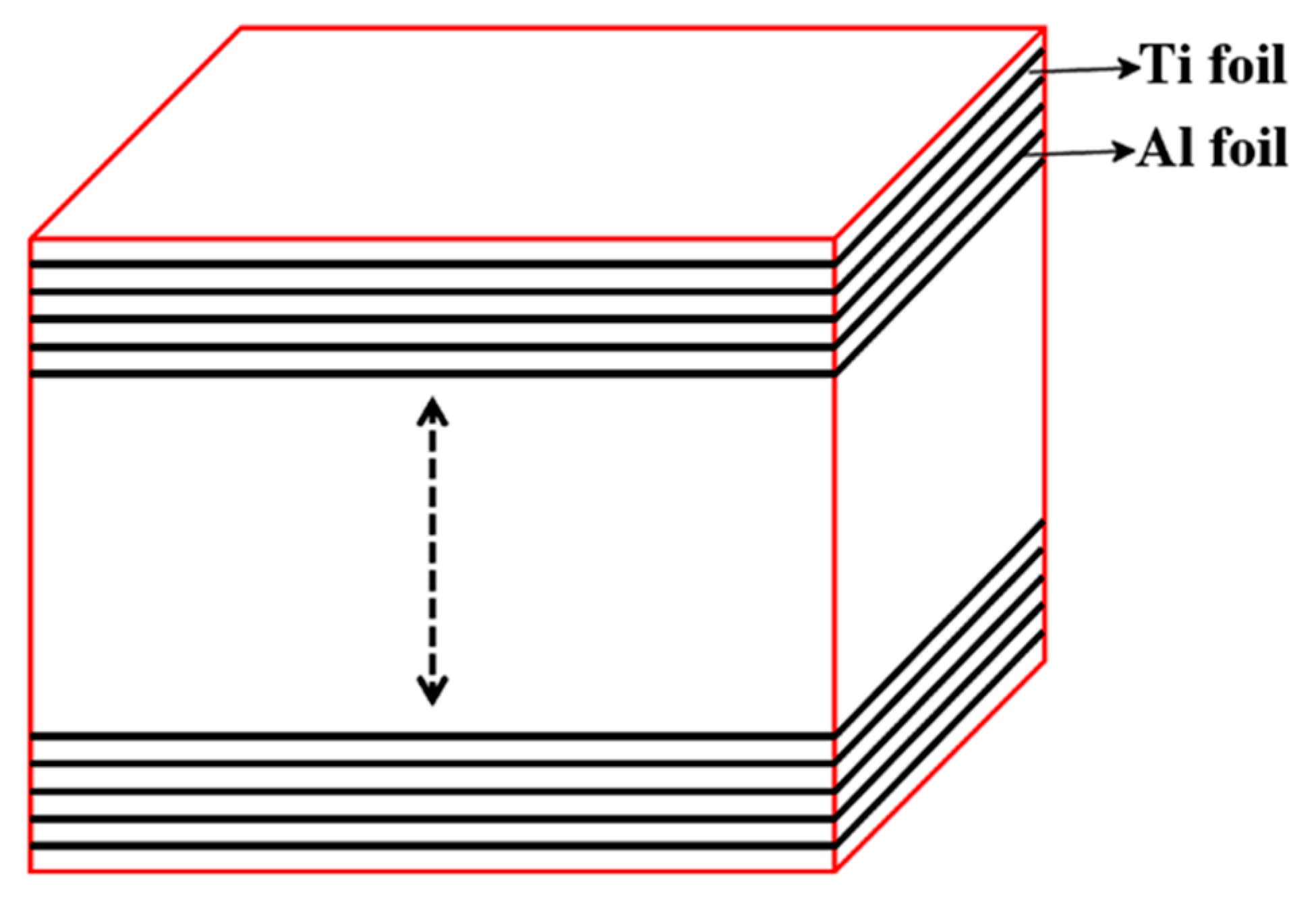 Materials 12 01568 g001