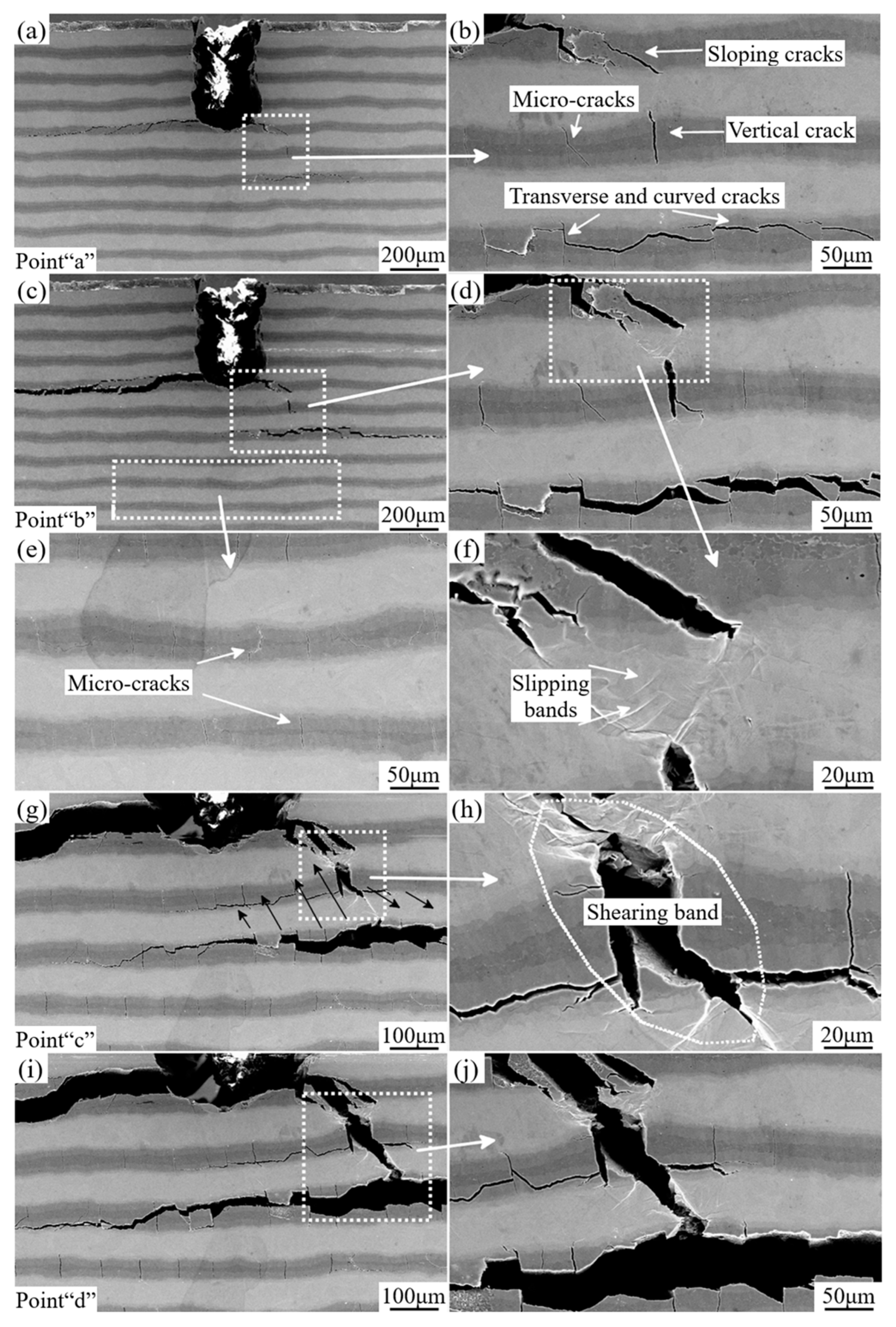 Materials 12 01568 g007