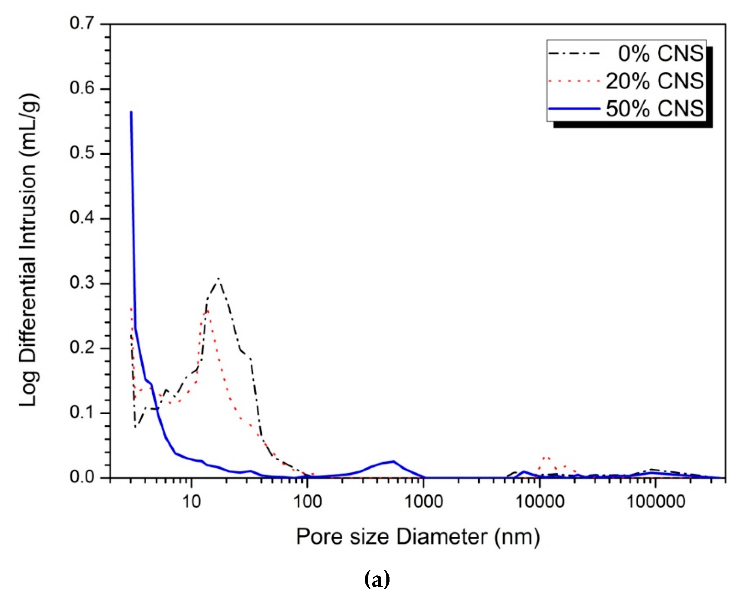 Materials 12 01571 g006a