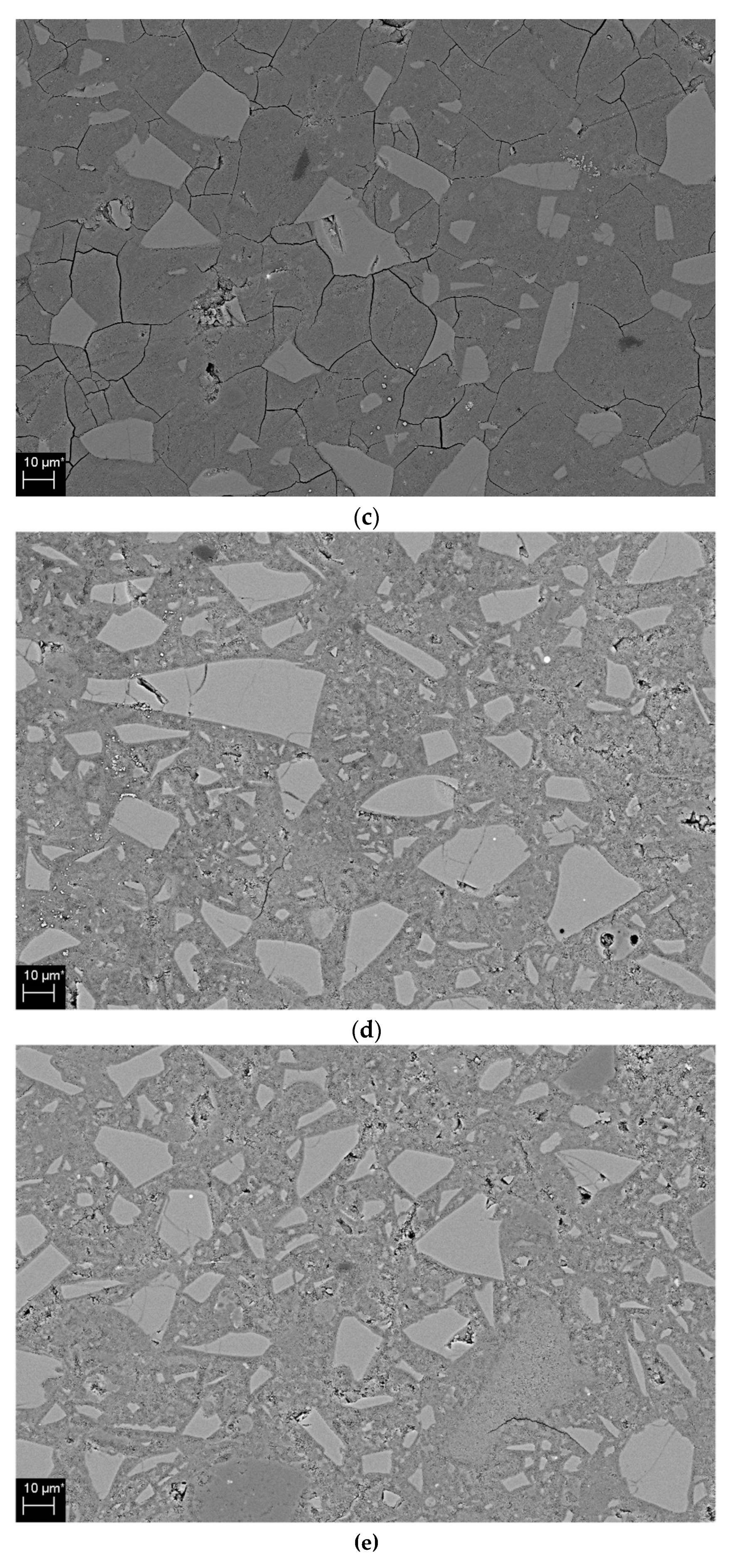Materials 12 01571 g009b