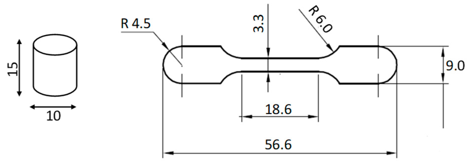 Materials 12 01572 g002 Materials 12 01572 g002