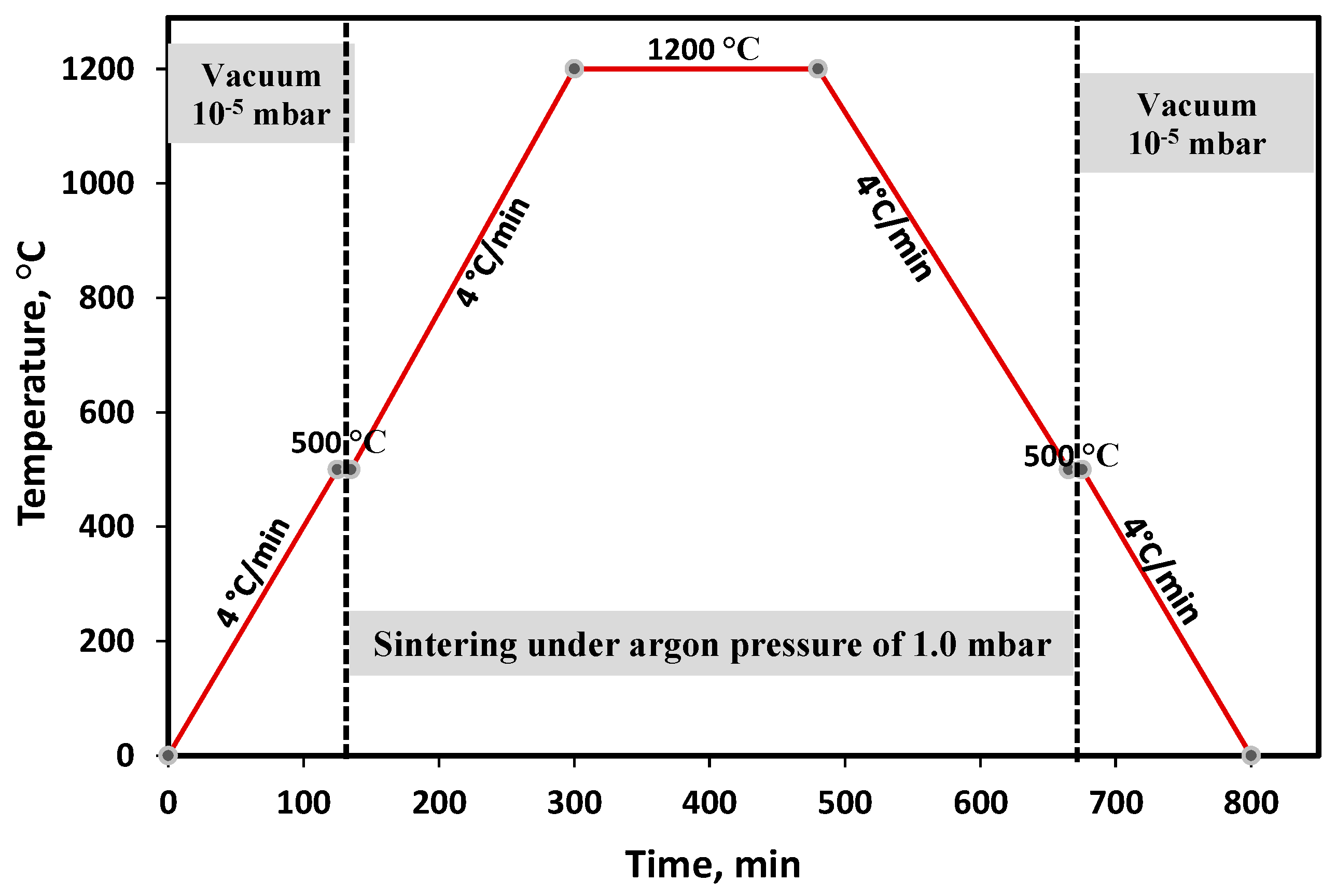 Materials 12 01572 g003 Materials 12 01572 g003