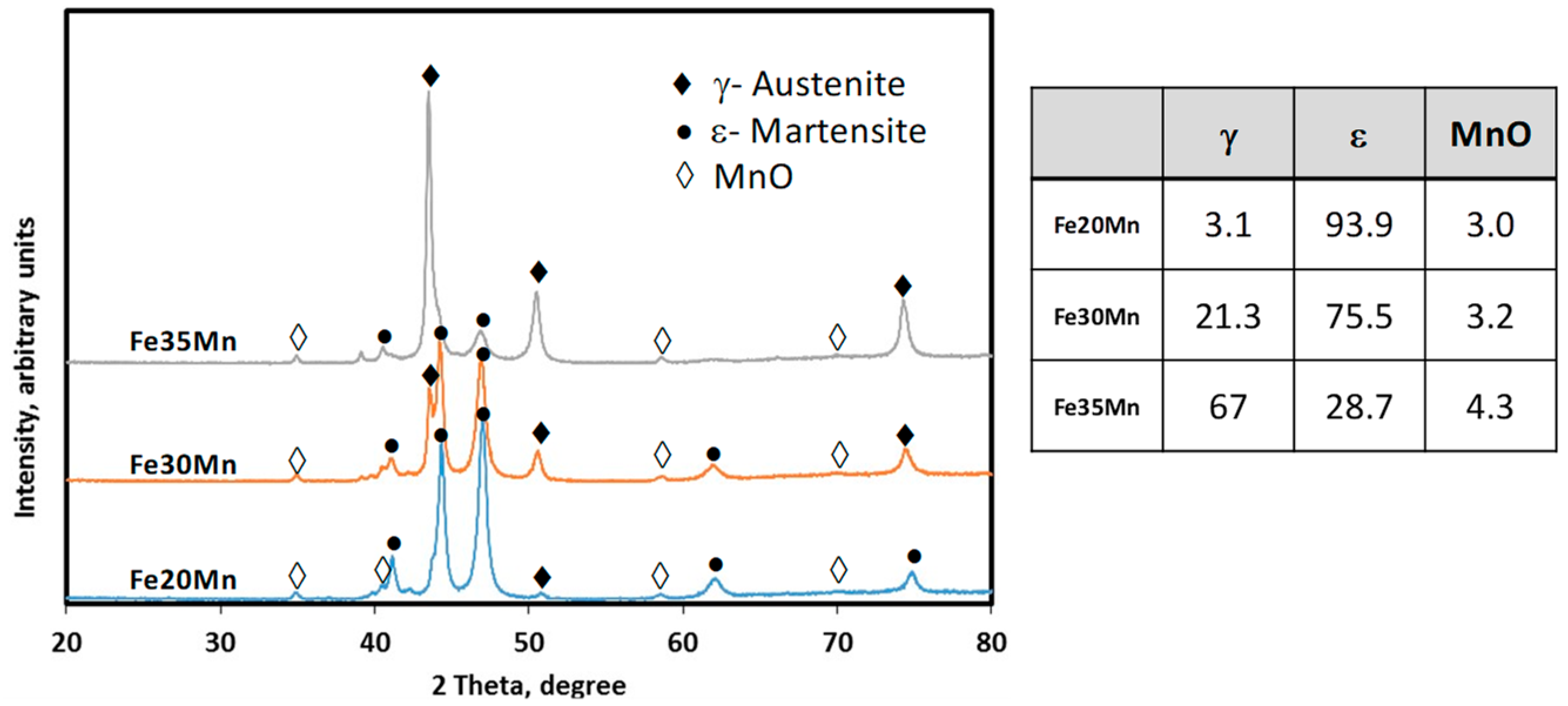 Materials 12 01572 g005 Materials 12 01572 g005