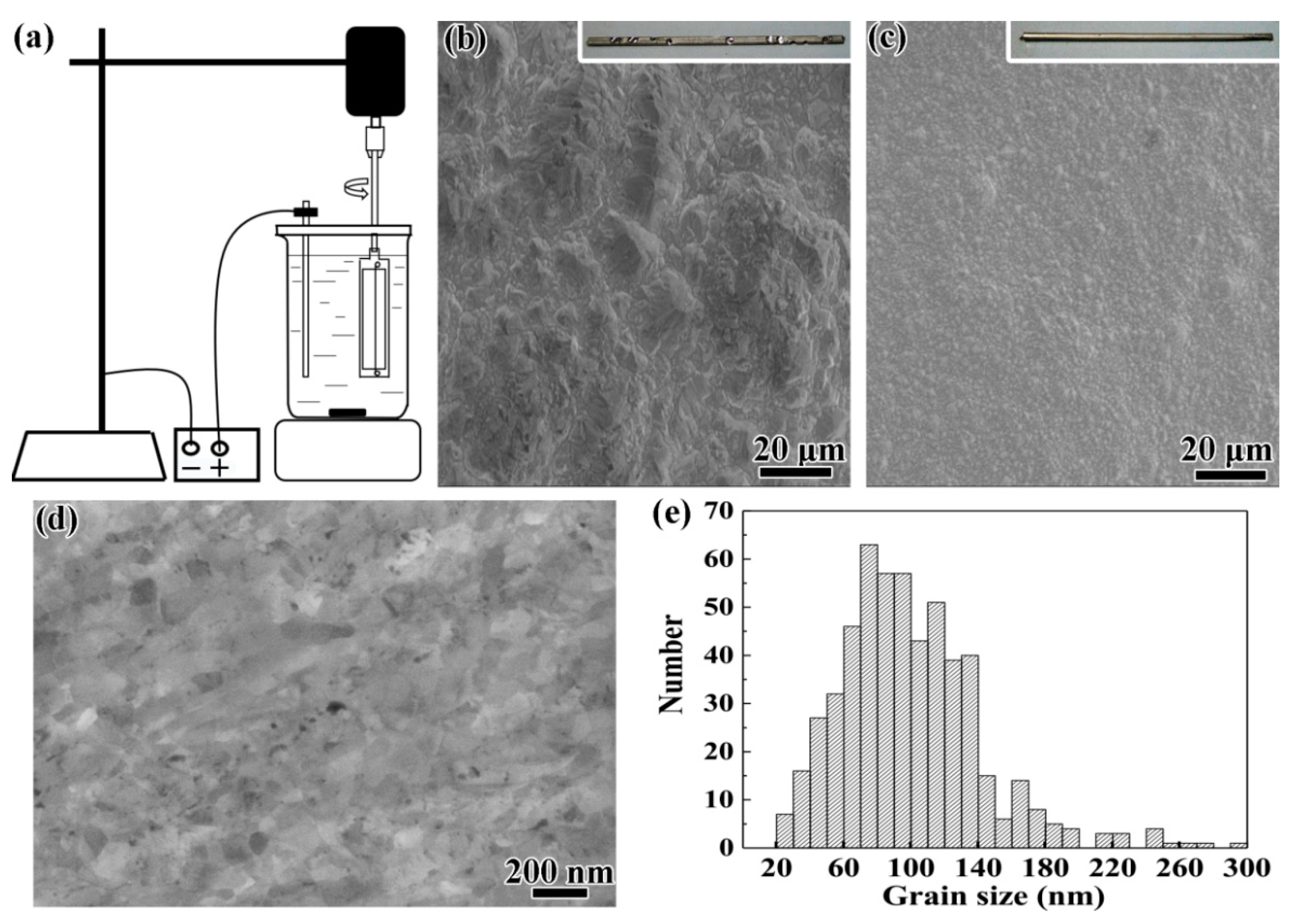 Materials 12 01573 g001 Materials 12 01573 g001