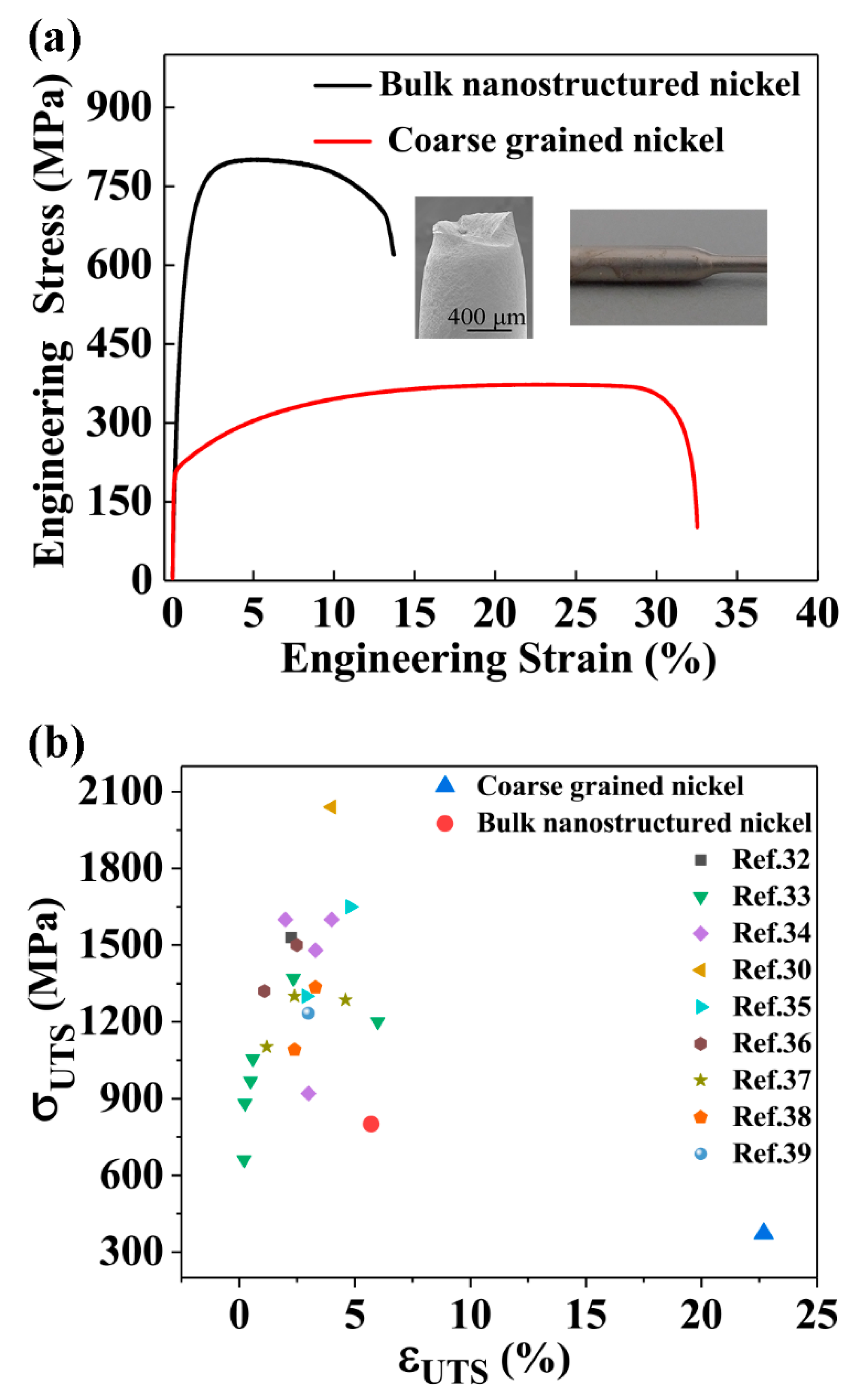 Materials 12 01573 g002 Materials 12 01573 g002