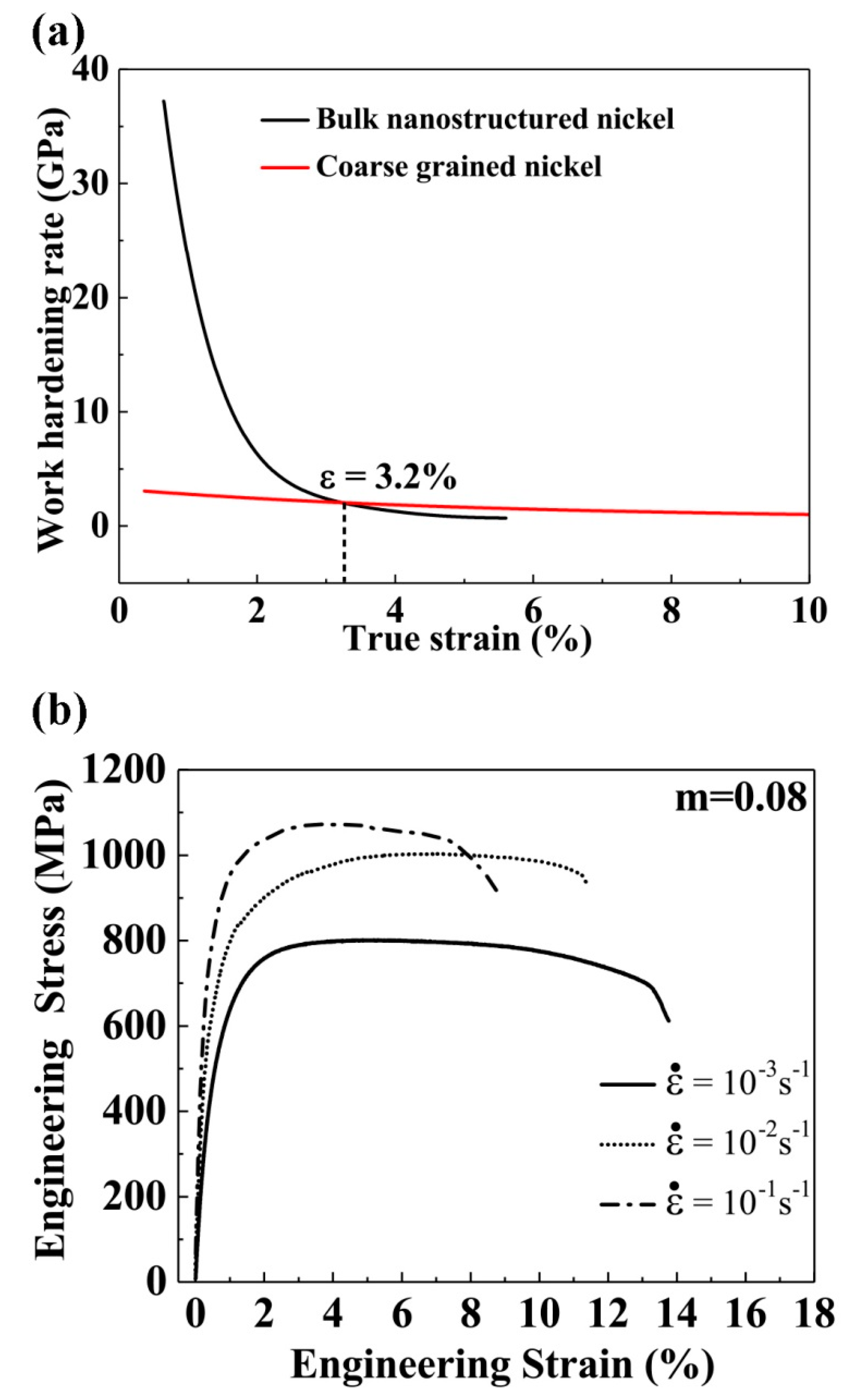 Materials 12 01573 g003 Materials 12 01573 g003