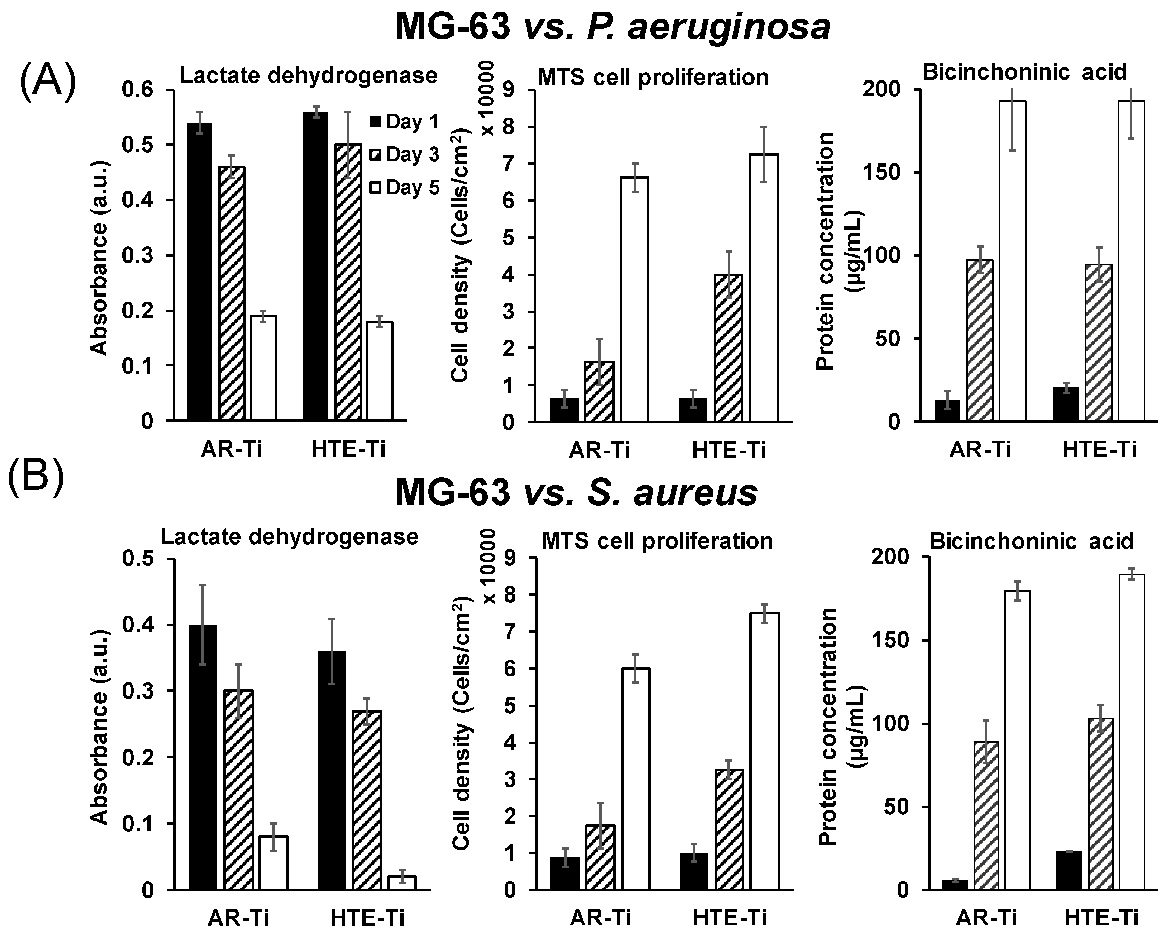 Materials 12 01575 g005 Materials 12 01575 g005