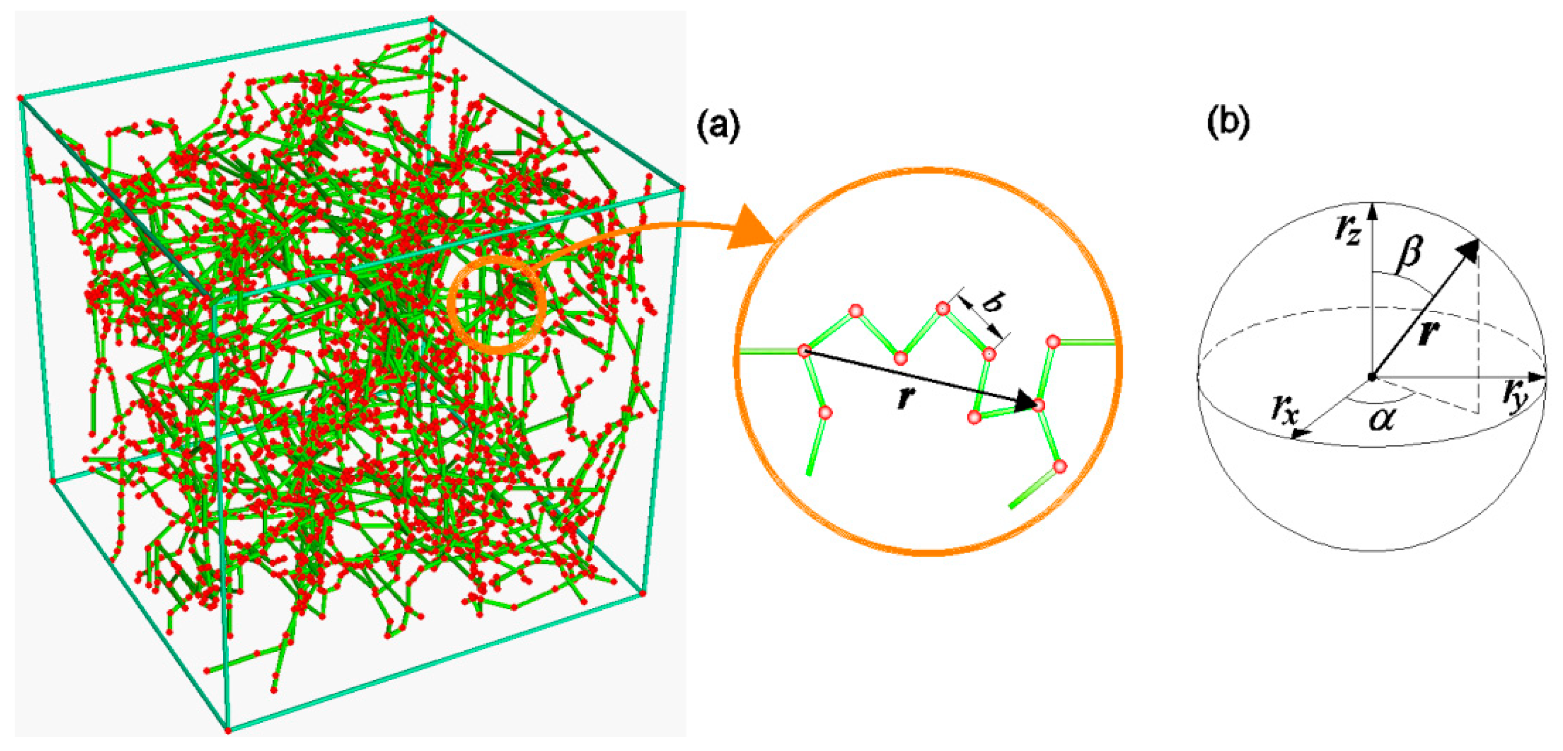 Materials 12 01576 g001 Materials 12 01576 g001