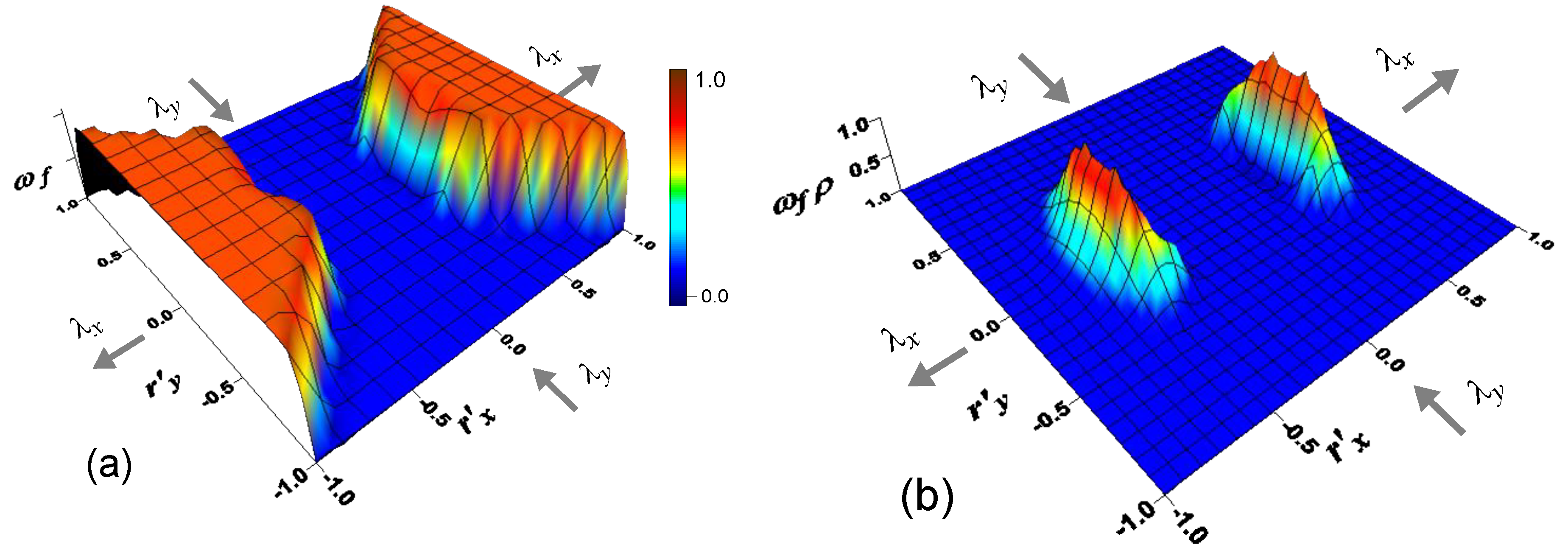 Materials 12 01576 g003a Materials 12 01576 g003a