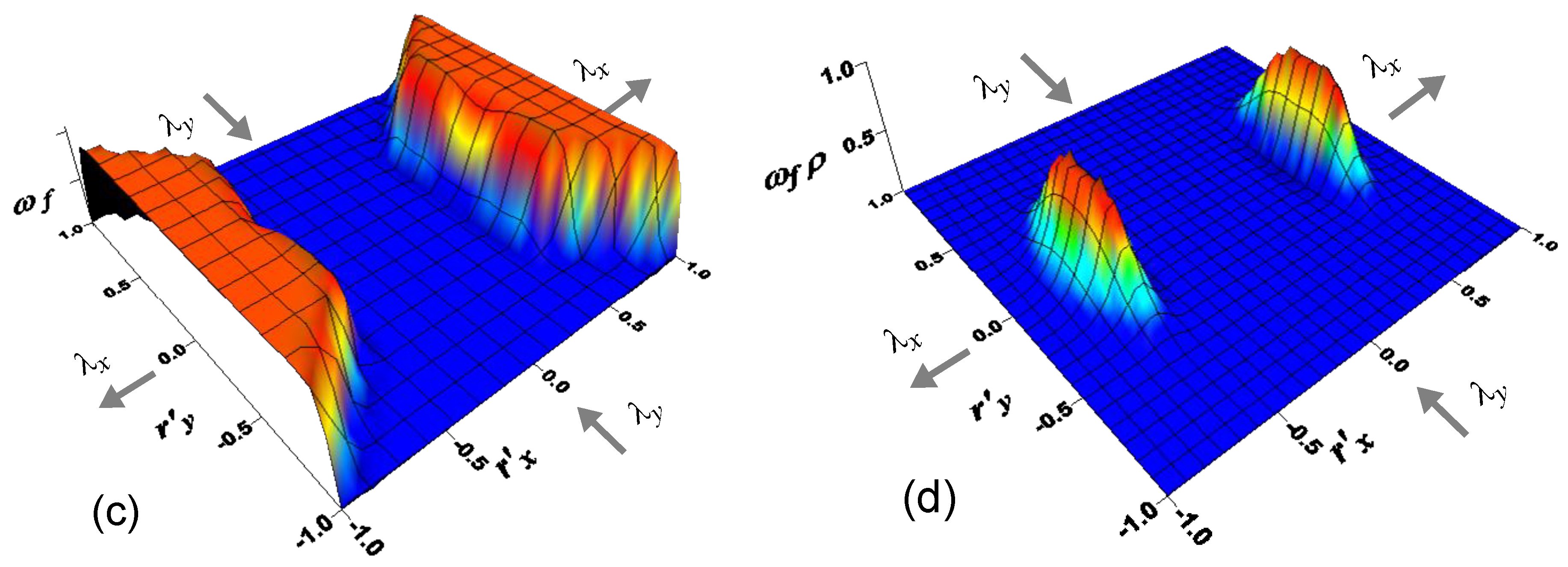 Materials 12 01576 g003b Materials 12 01576 g003b