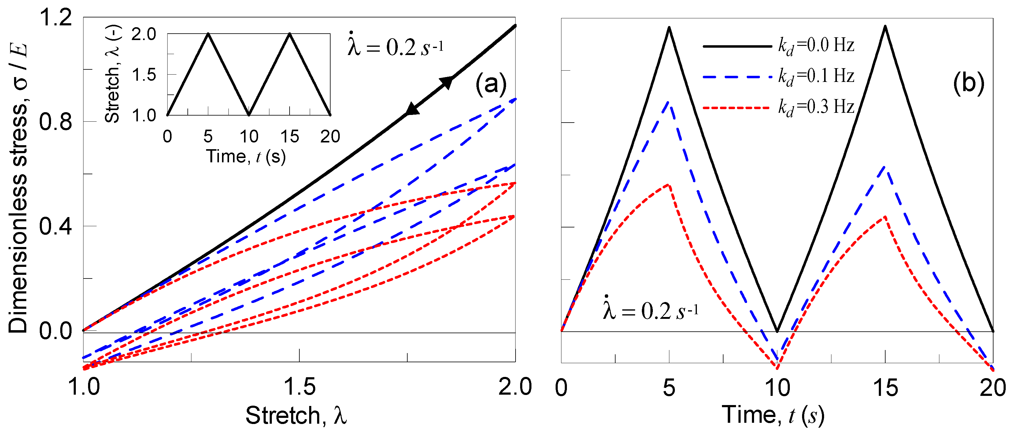 Materials 12 01576 g004 Materials 12 01576 g004