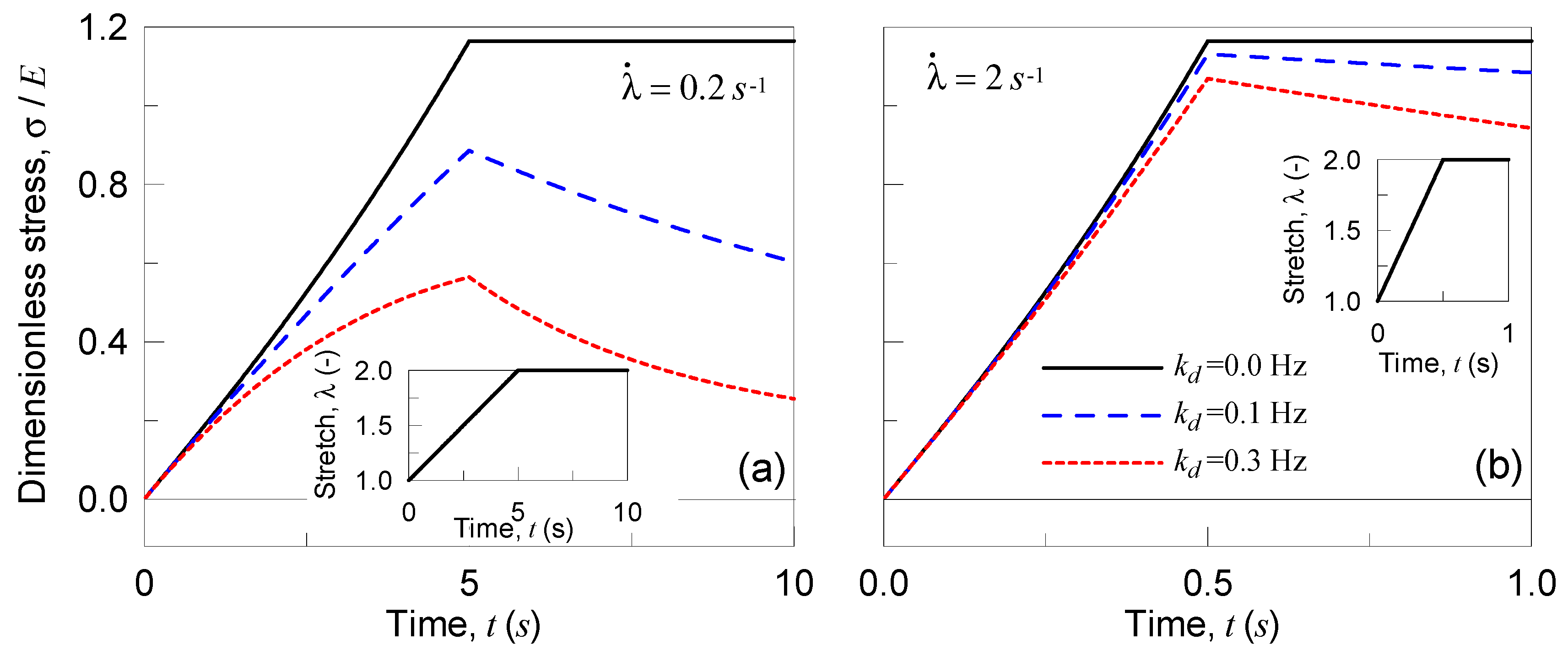 Materials 12 01576 g006 Materials 12 01576 g006