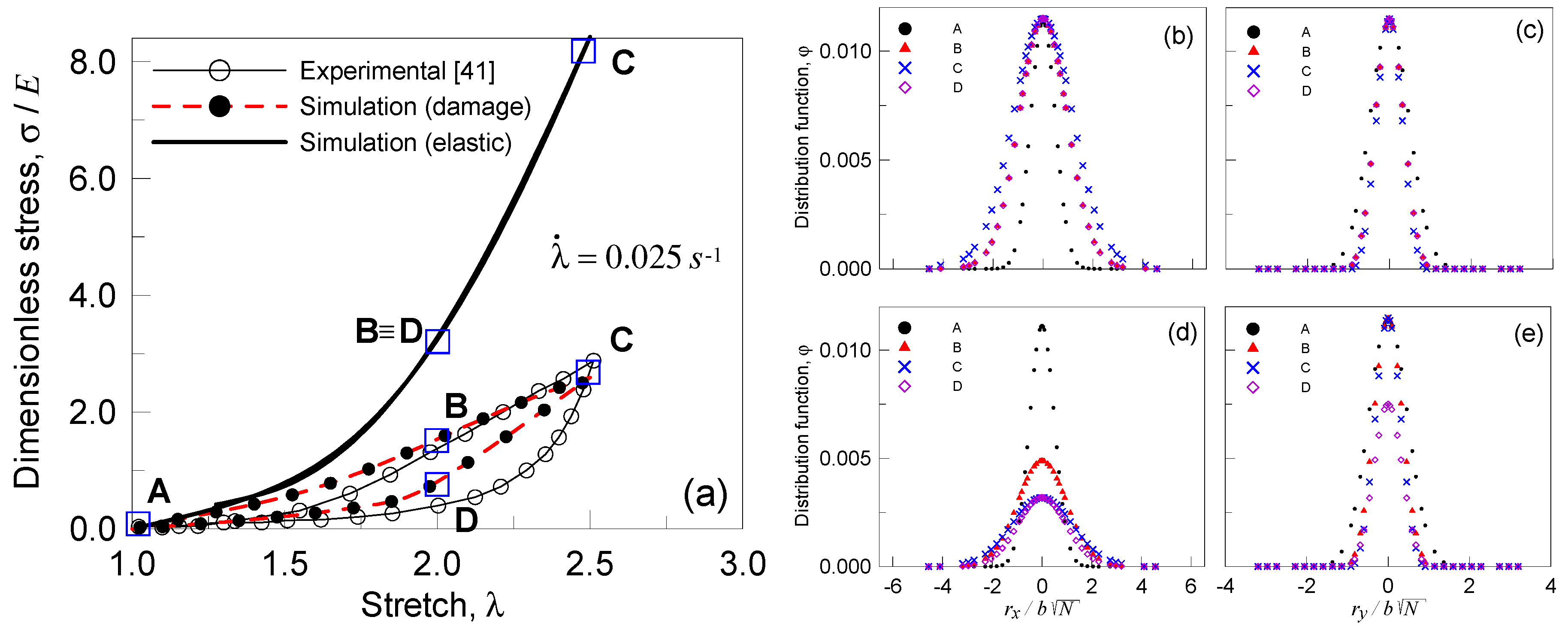 Materials 12 01576 g009 Materials 12 01576 g009