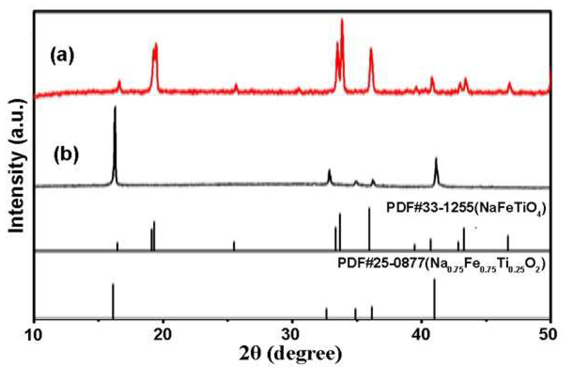 Materials 12 01577 g006 550