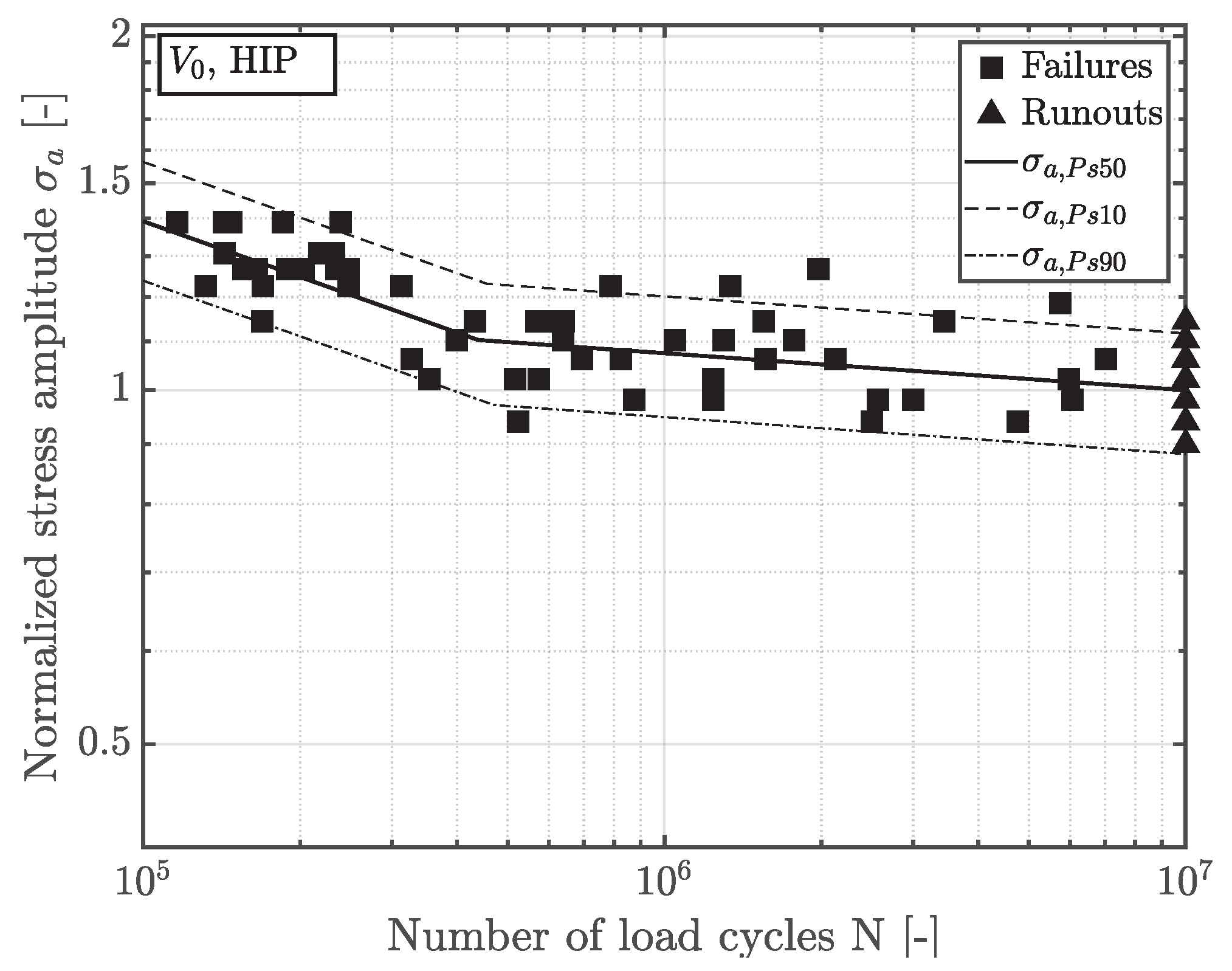 Materials 12 01578 g005 Materials 12 01578 g005