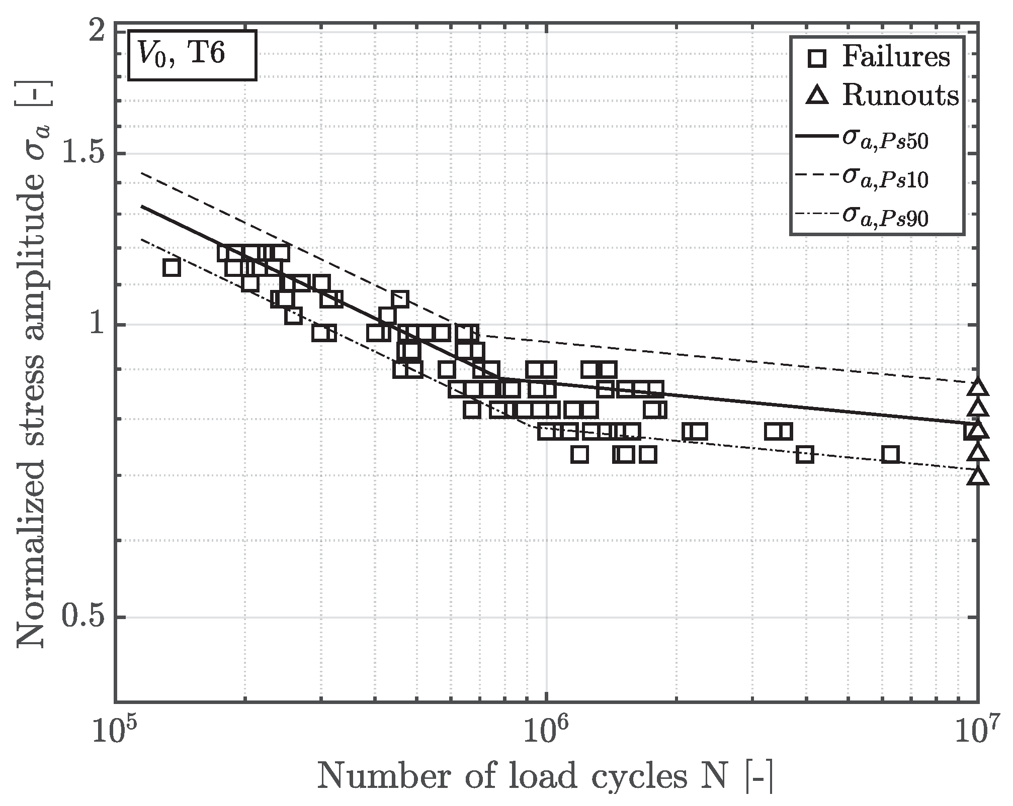 Materials 12 01578 g006 Materials 12 01578 g006