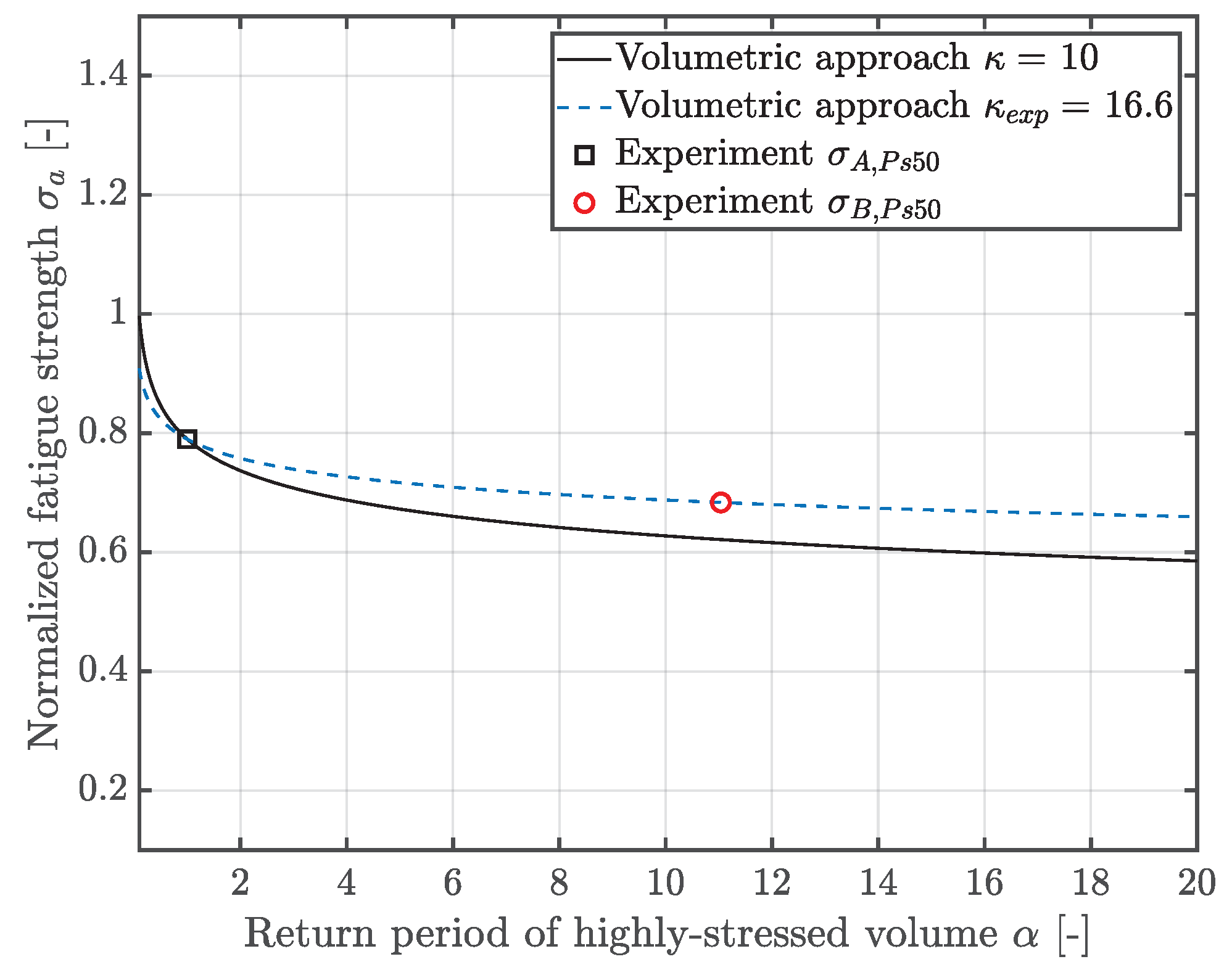 Materials 12 01578 g008 Materials 12 01578 g008