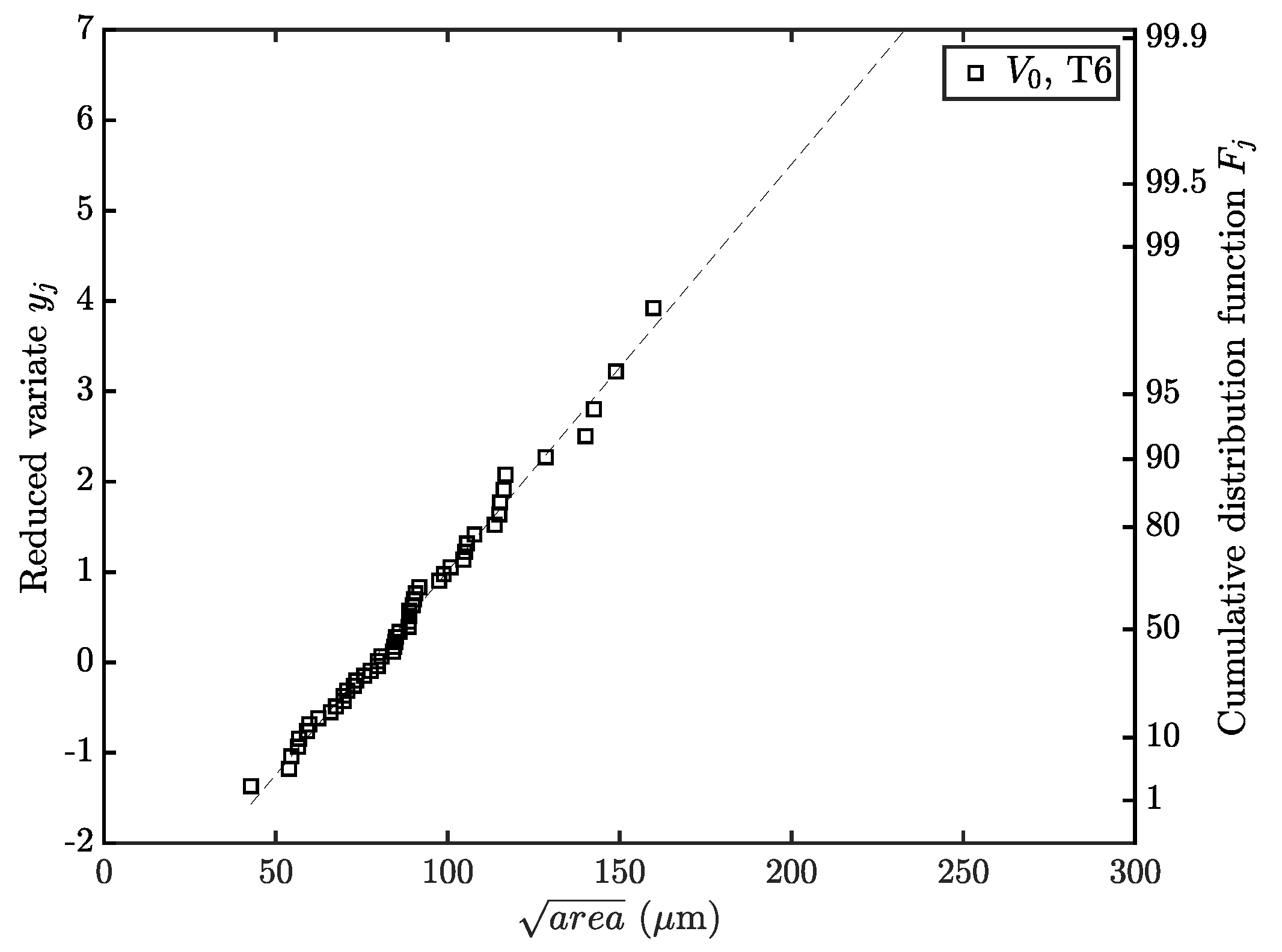 Materials 12 01578 g012 Materials 12 01578 g012