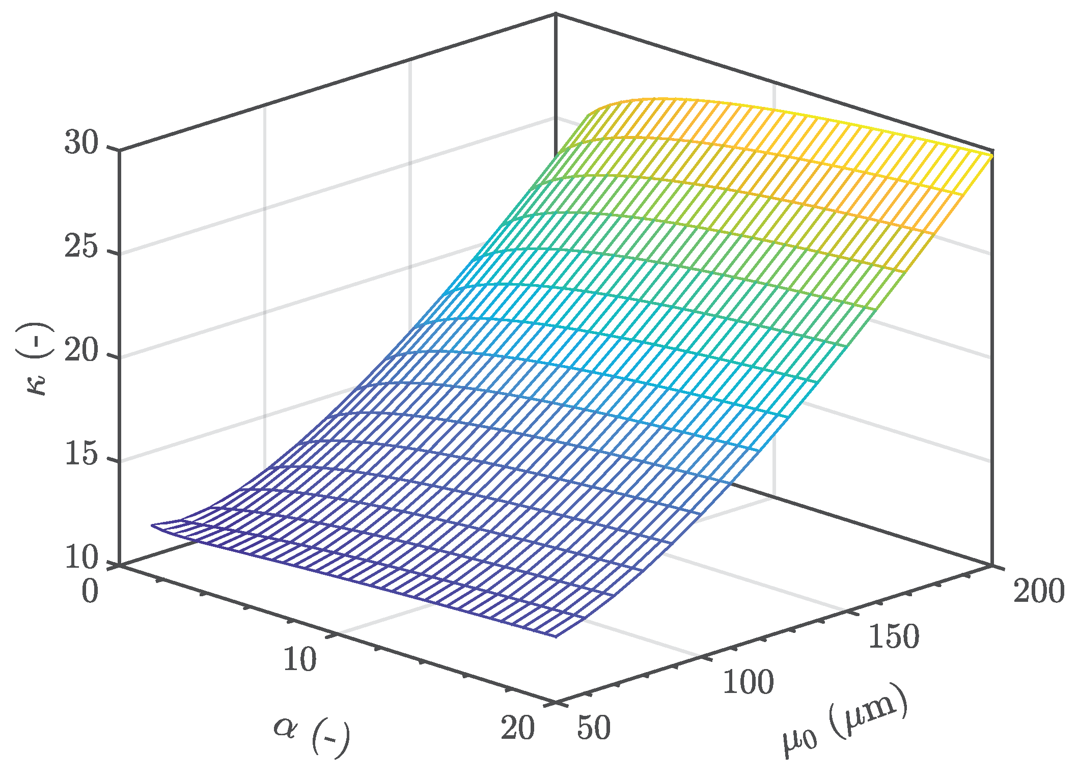 Materials 12 01578 g015 Materials 12 01578 g015