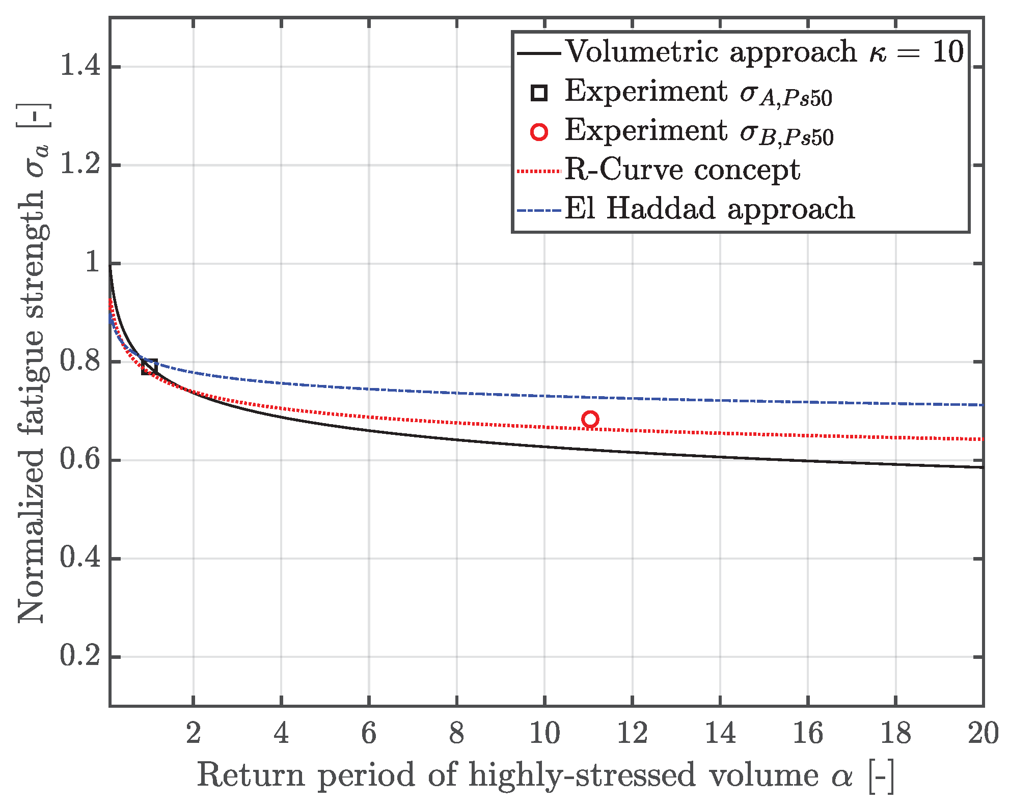 Materials 12 01578 g016 Materials 12 01578 g016