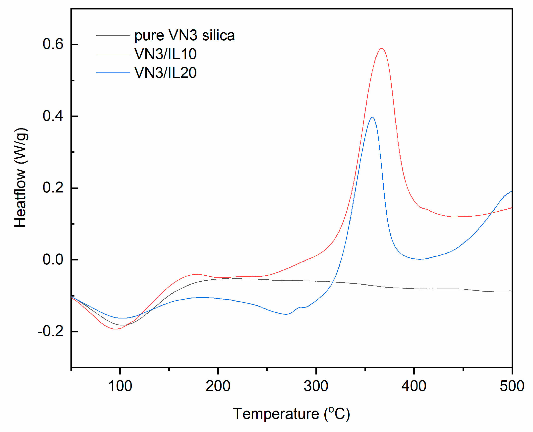 Materials 12 01579 g007 Materials 12 01579 g007
