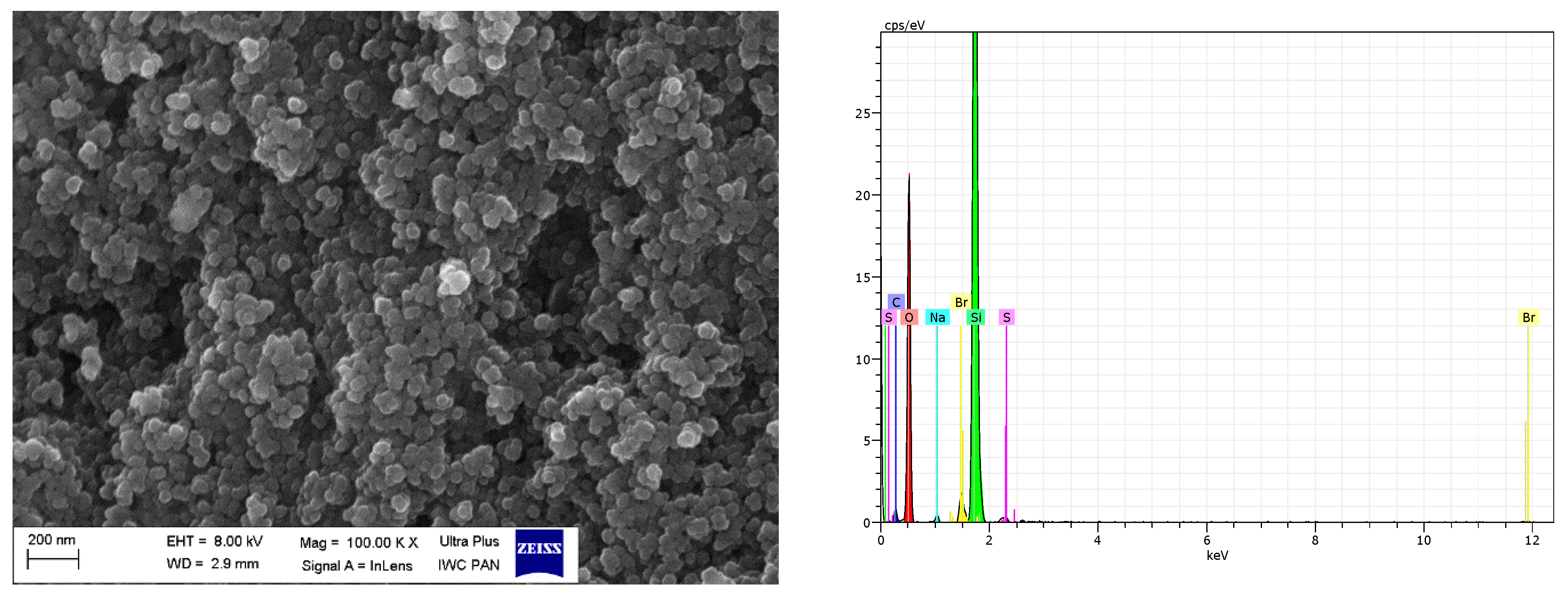 Materials 12 01579 g012 Materials 12 01579 g012