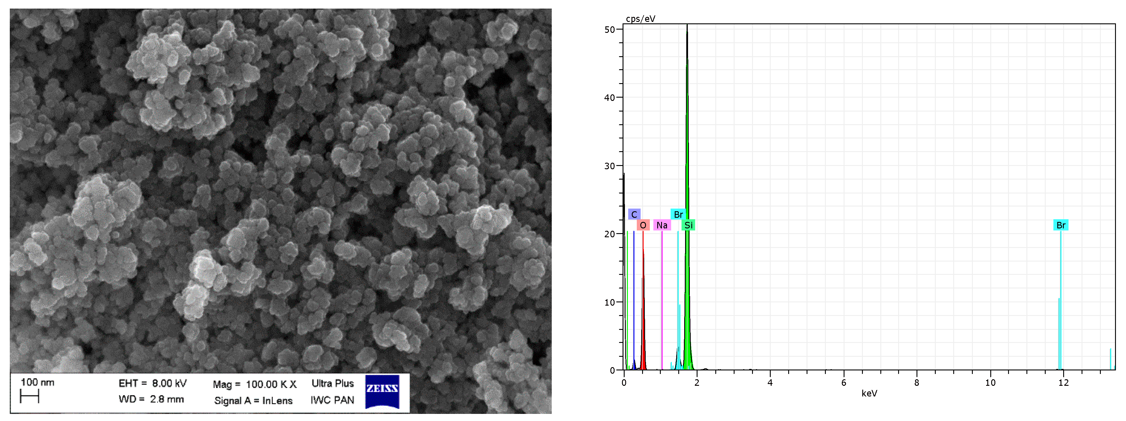 Materials 12 01579 g014 Materials 12 01579 g014