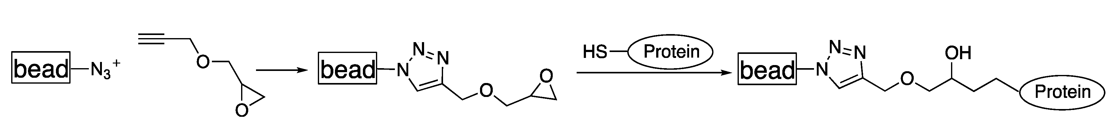 Materials 12 01580 g008