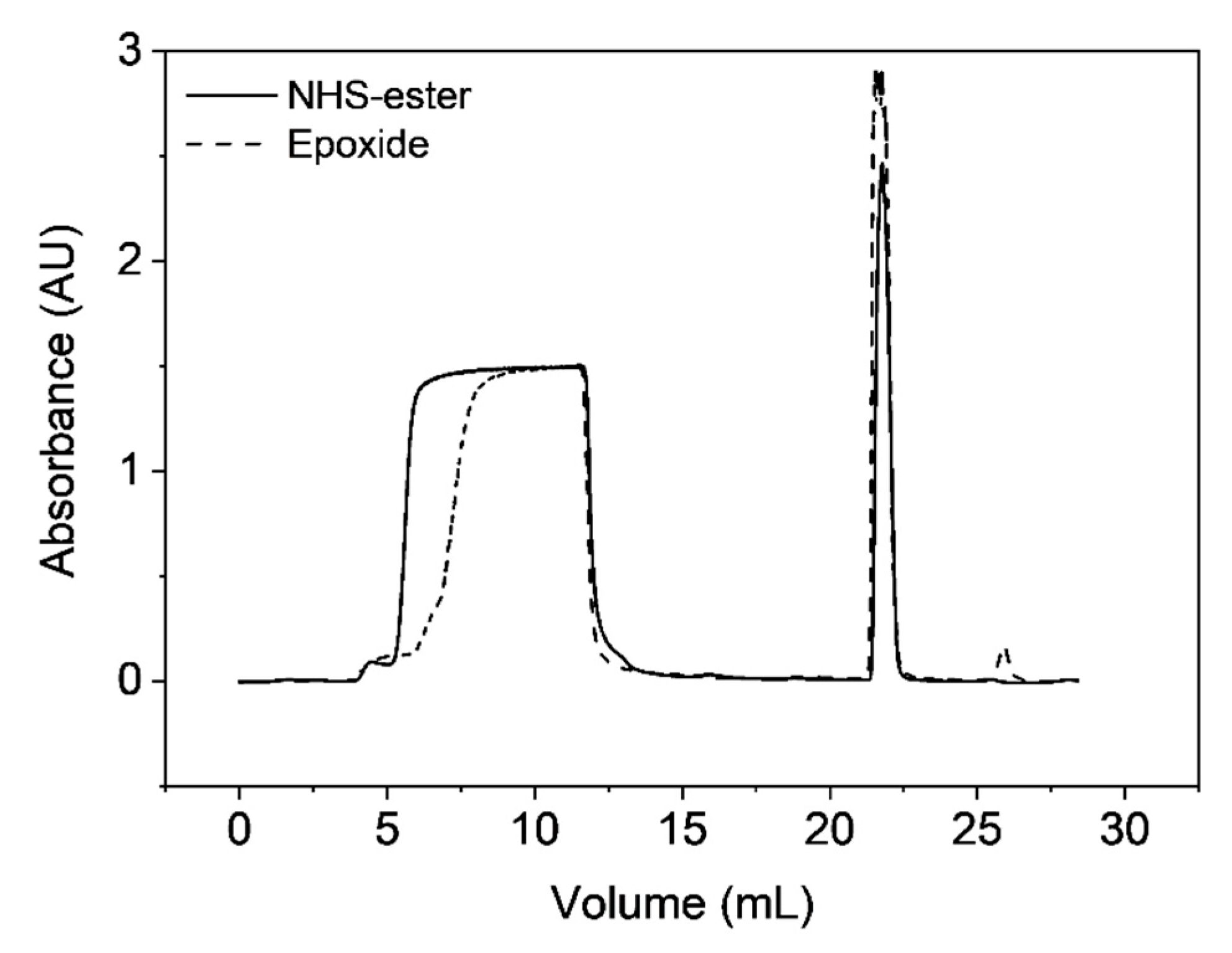 Materials 12 01580 g011