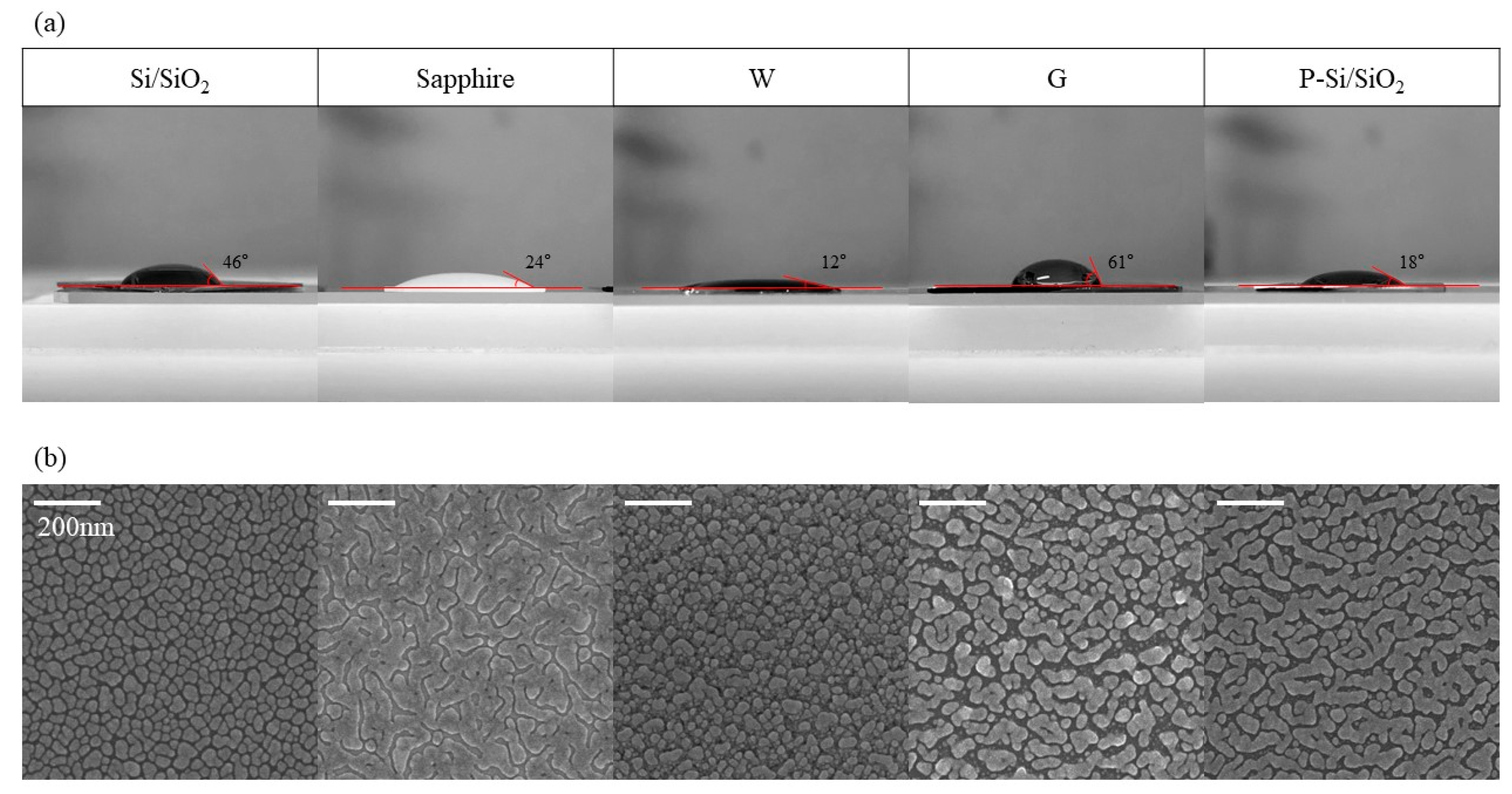 Materials 12 01581 g005