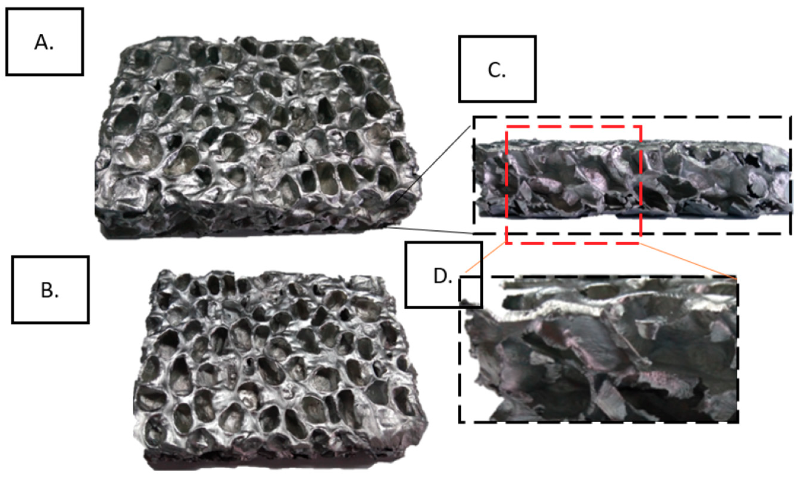 Materials 12 01582 g002 Materials 12 01582 g002