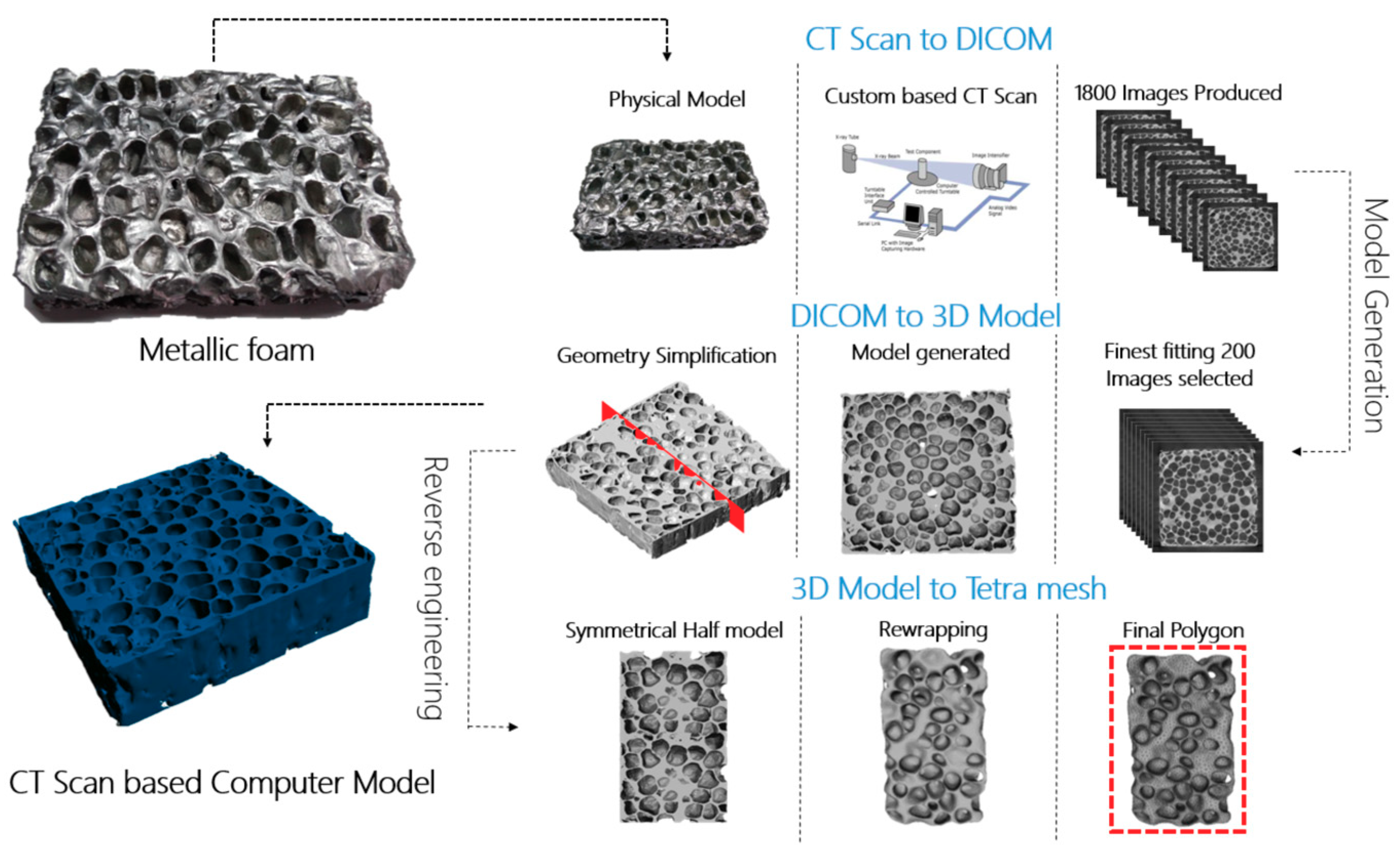 Materials 12 01582 g004 Materials 12 01582 g004