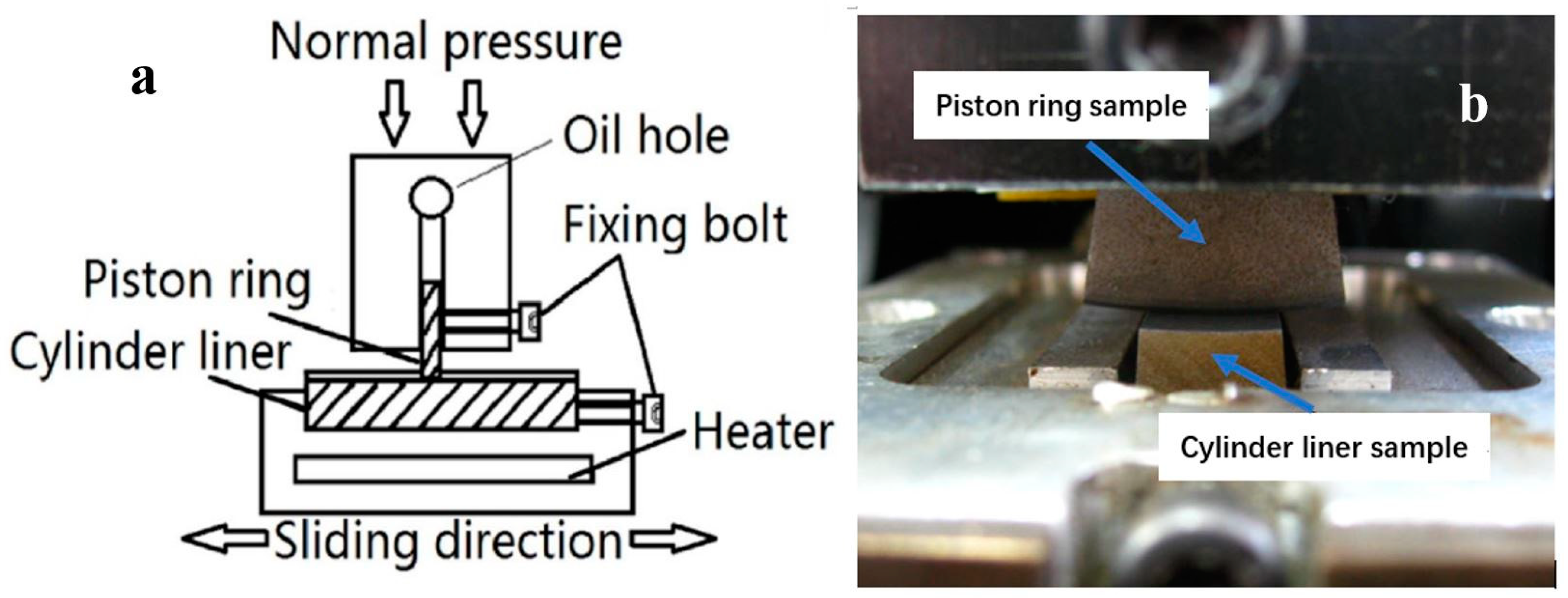 Materials 12 01586 g002