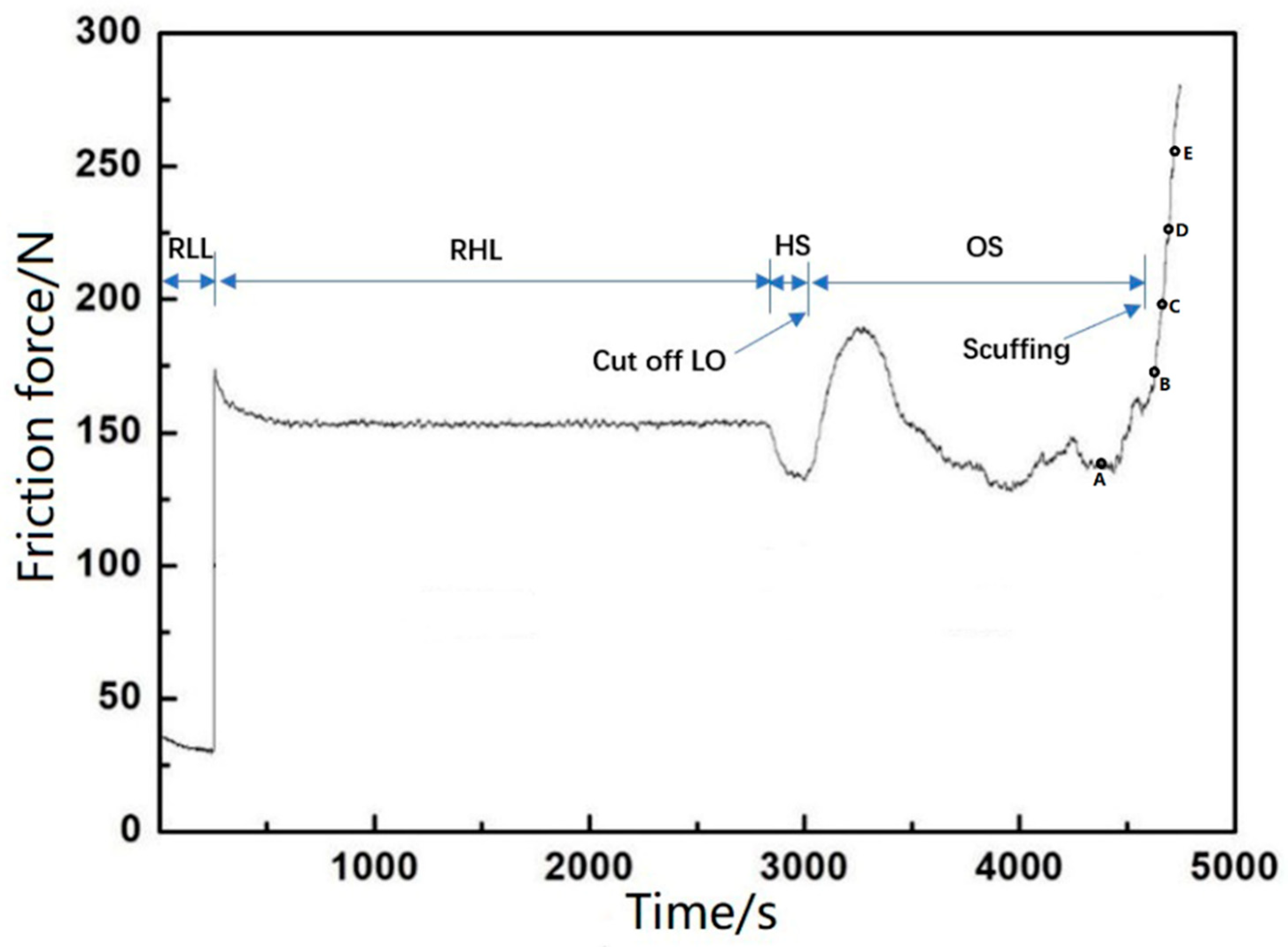 Materials 12 01586 g006
