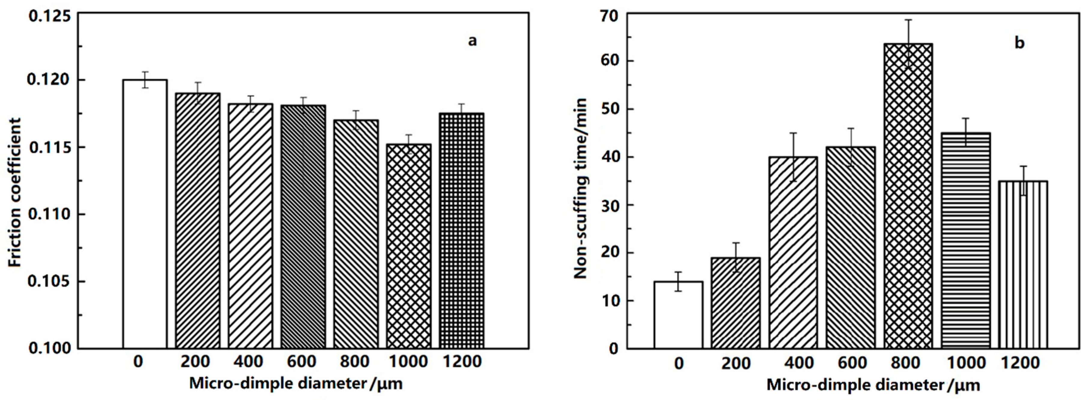 Materials 12 01586 g008
