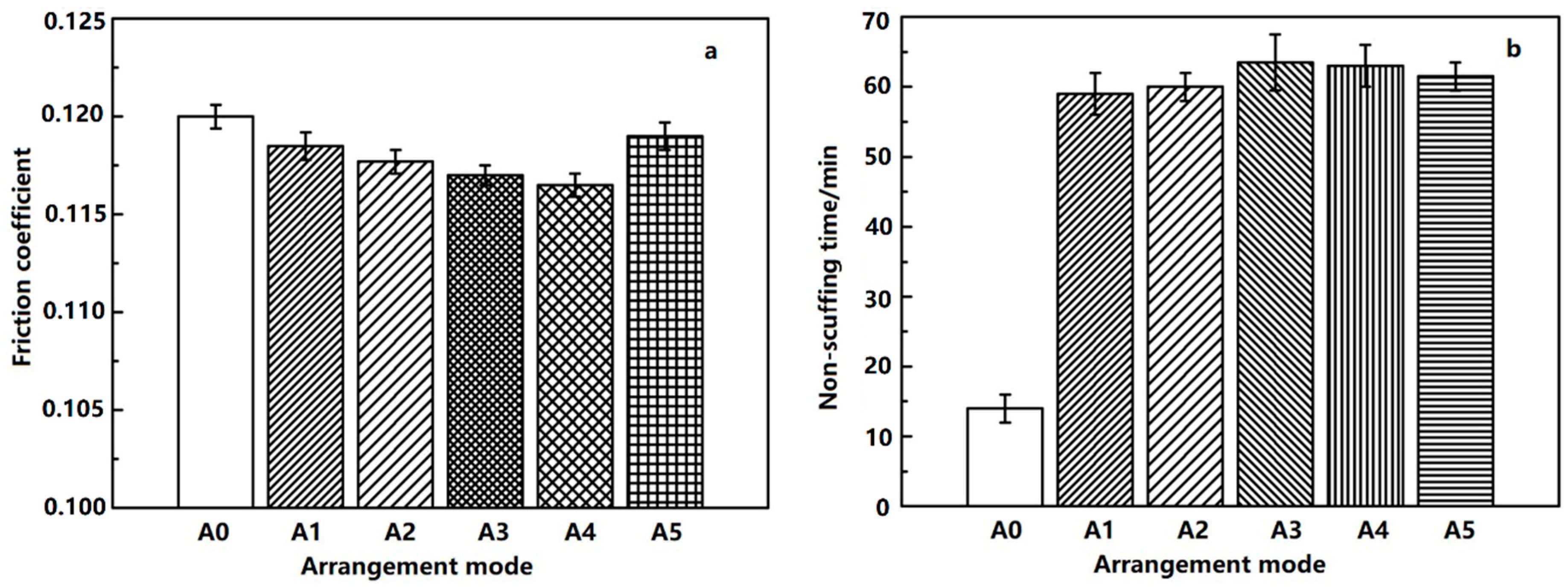 Materials 12 01586 g010