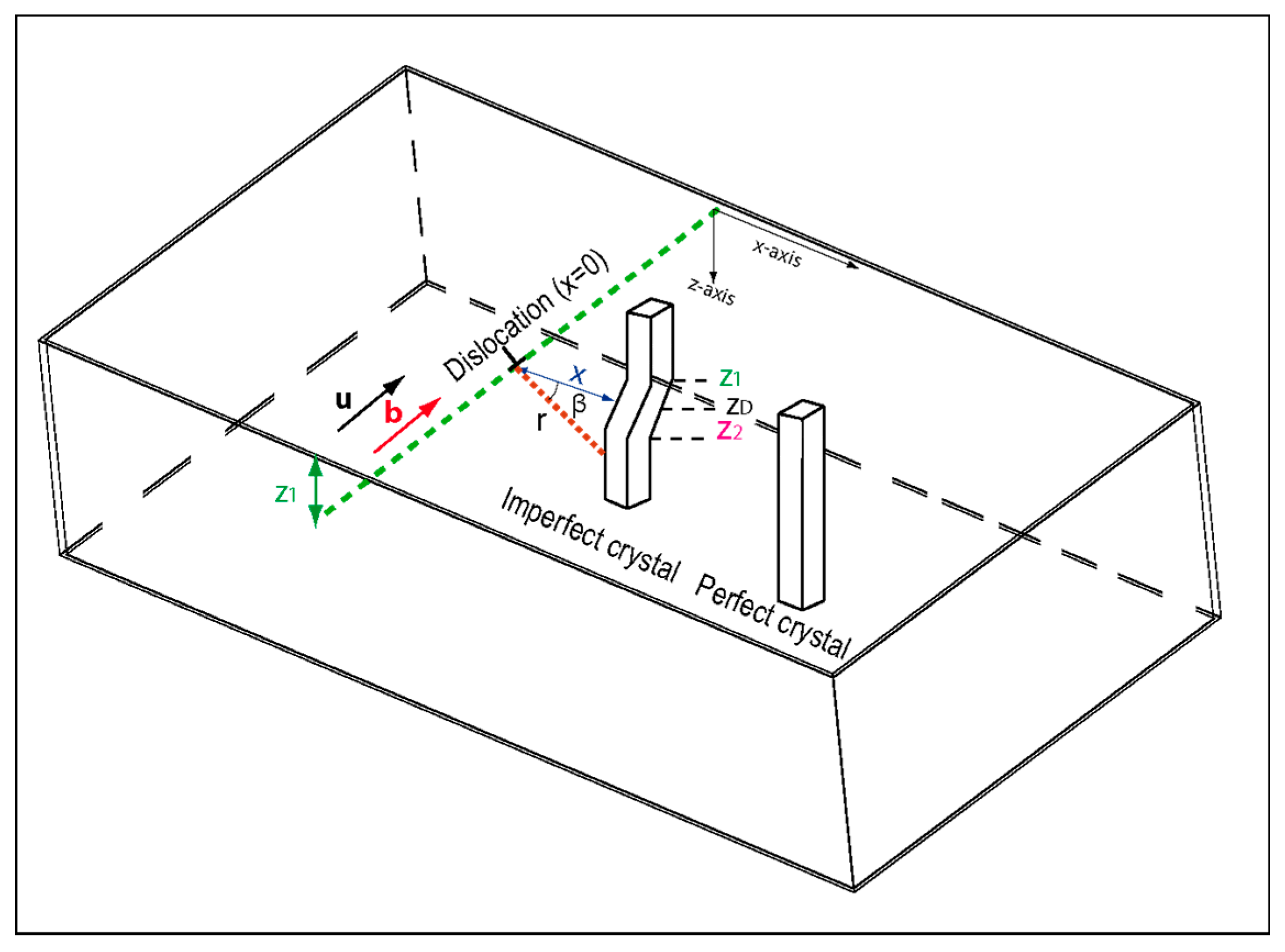 Materials 12 01587 g001