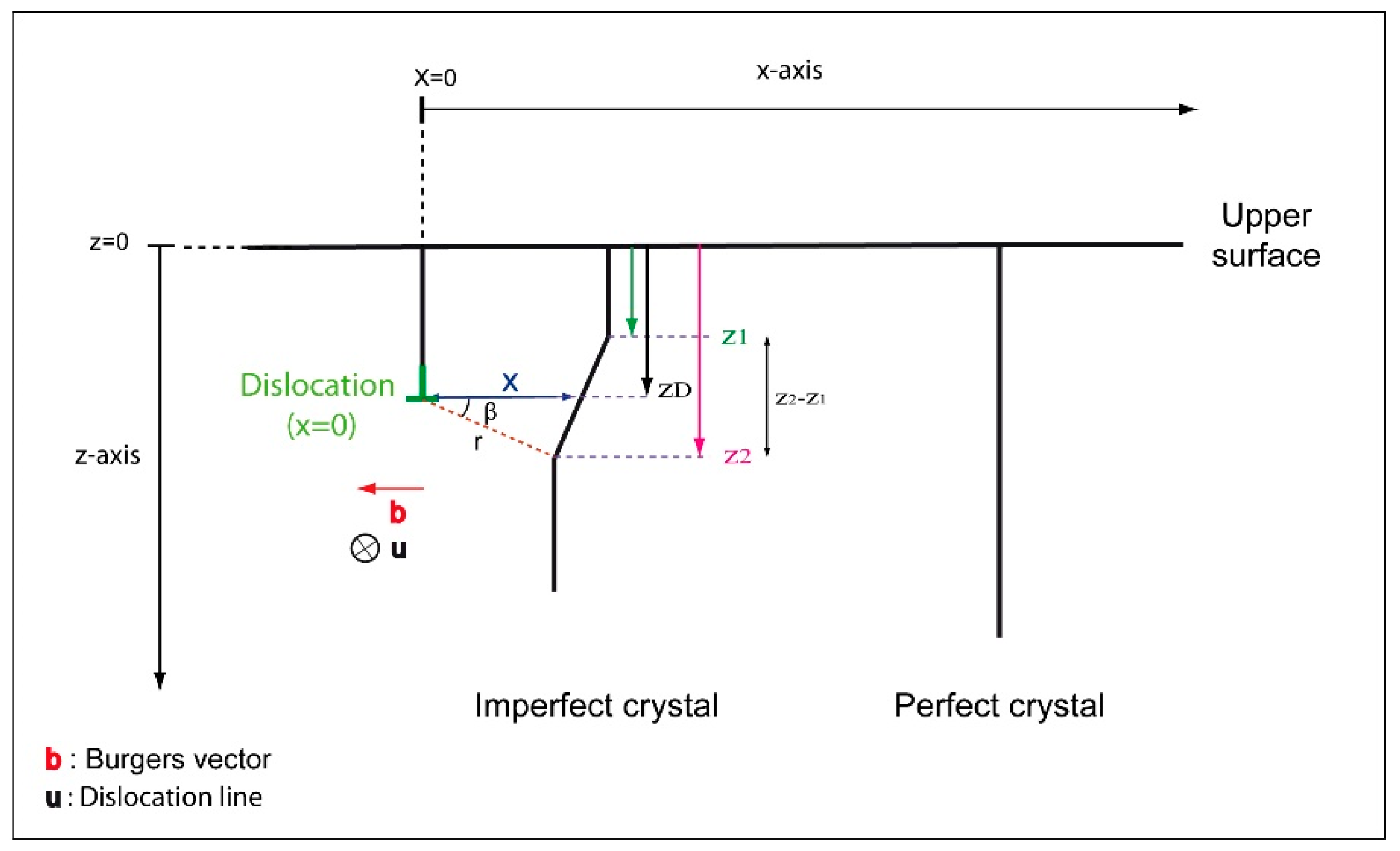 Materials 12 01587 g004
