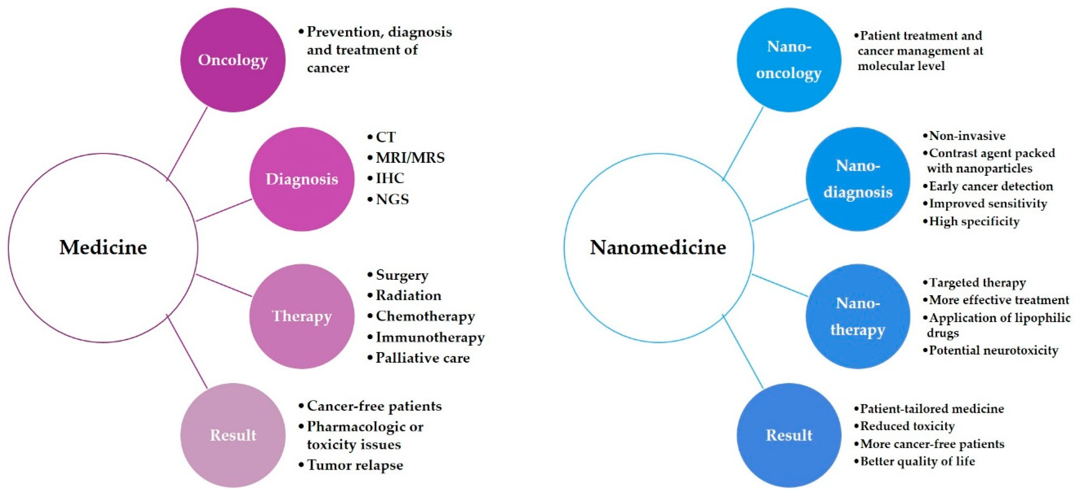 Materials 12 01588 g003 Materials 12 01588 g003