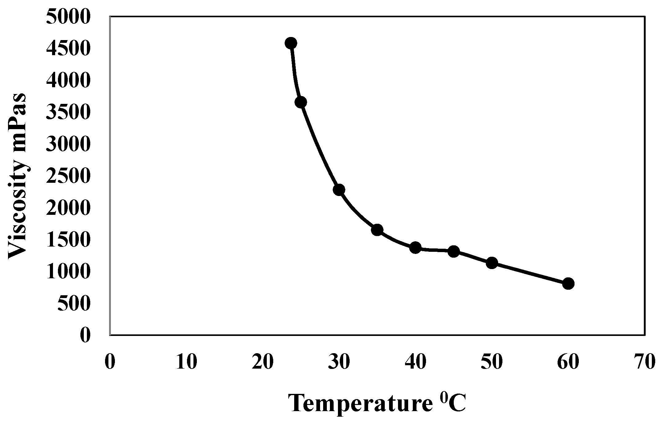 Materials 12 01589 g001