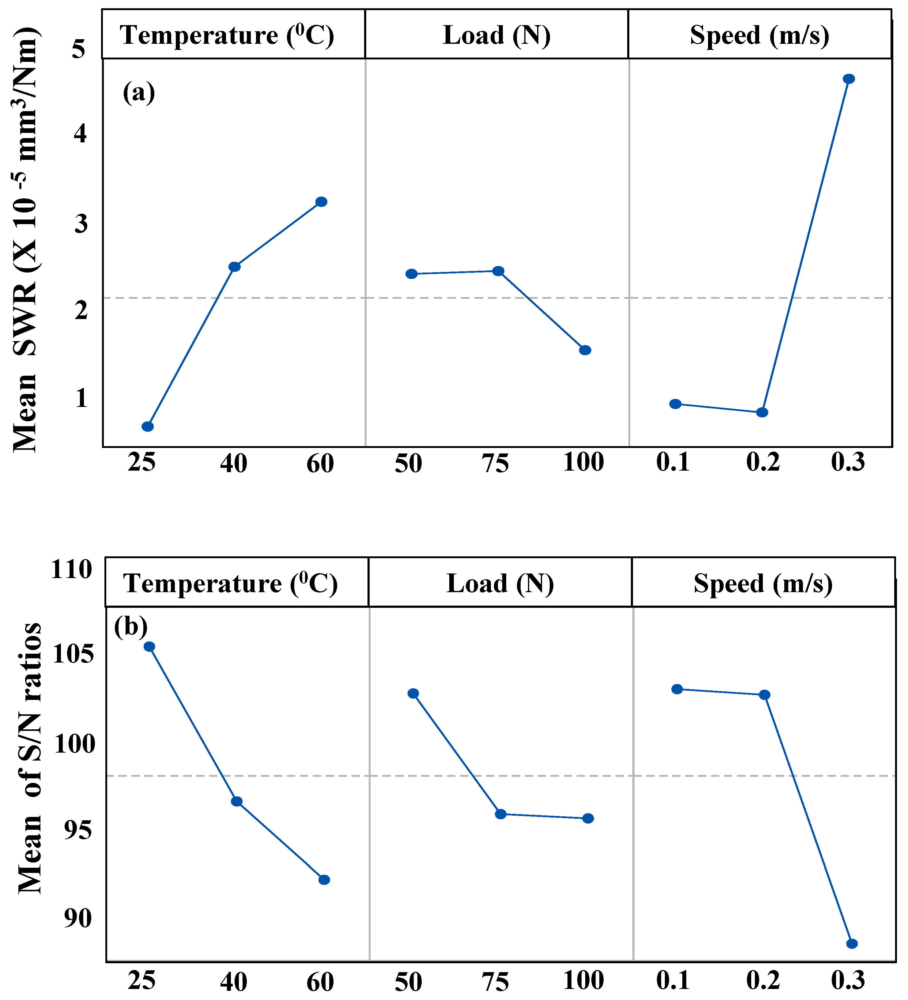 Materials 12 01589 g003
