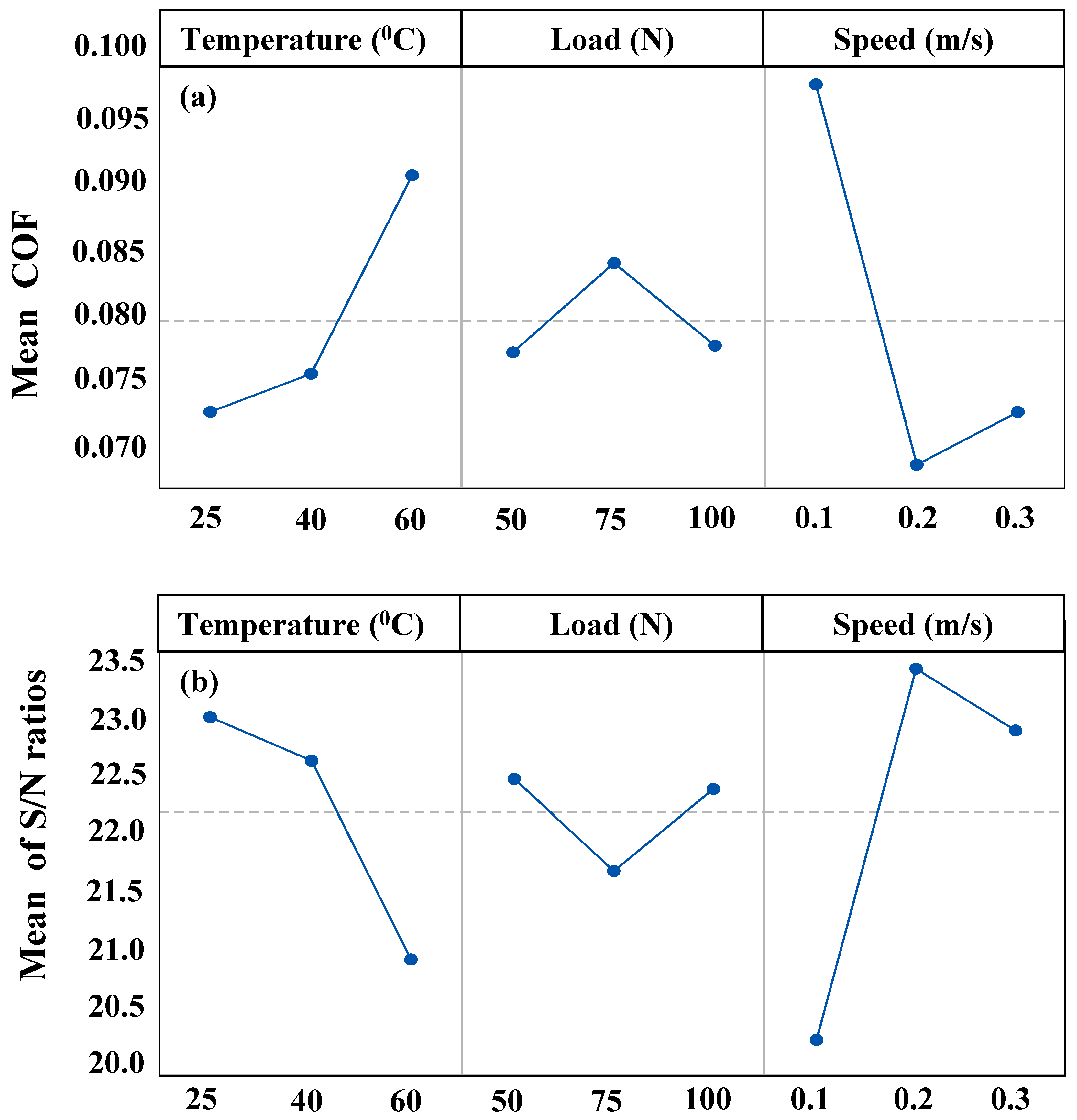 Materials 12 01589 g004