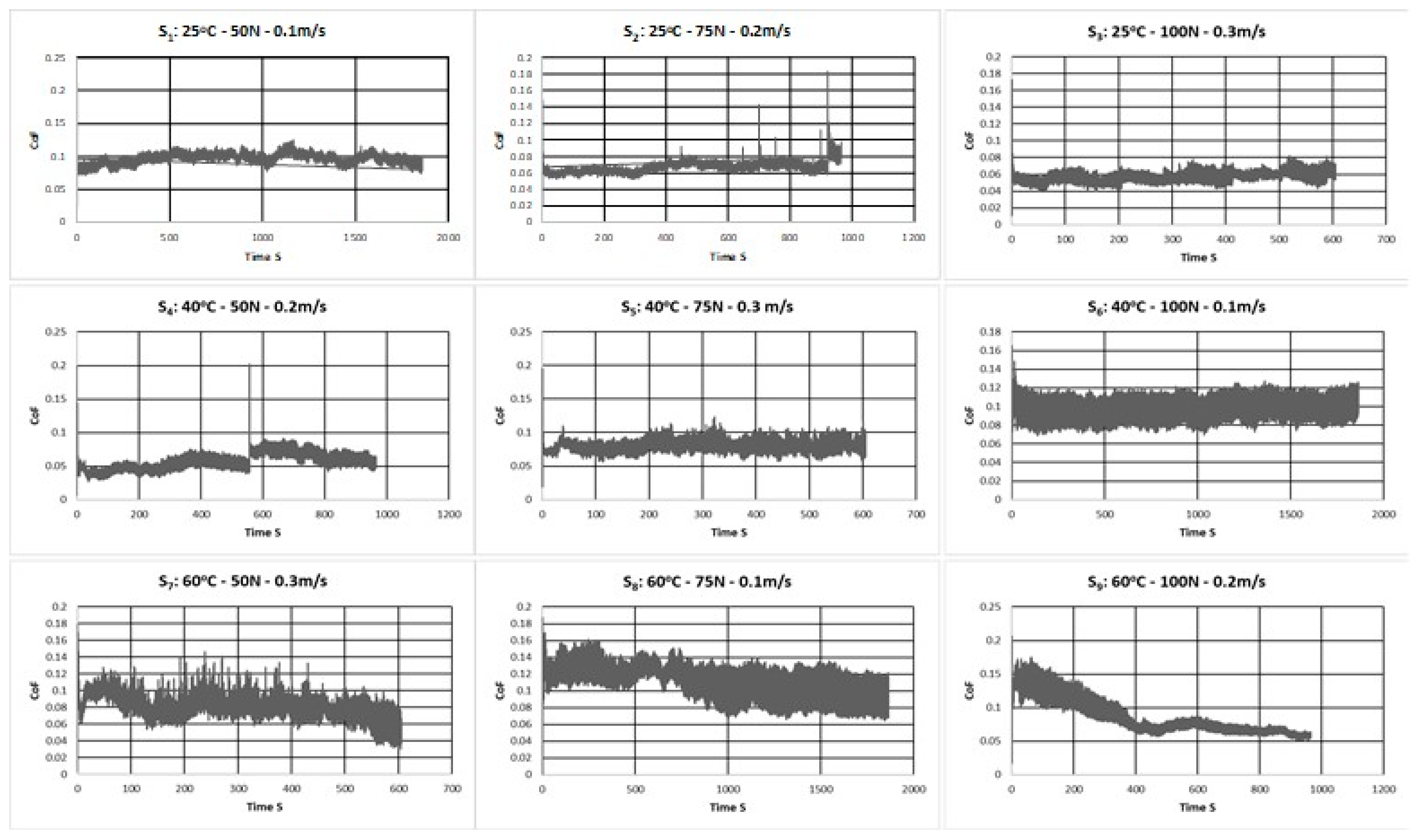 Materials 12 01589 g005