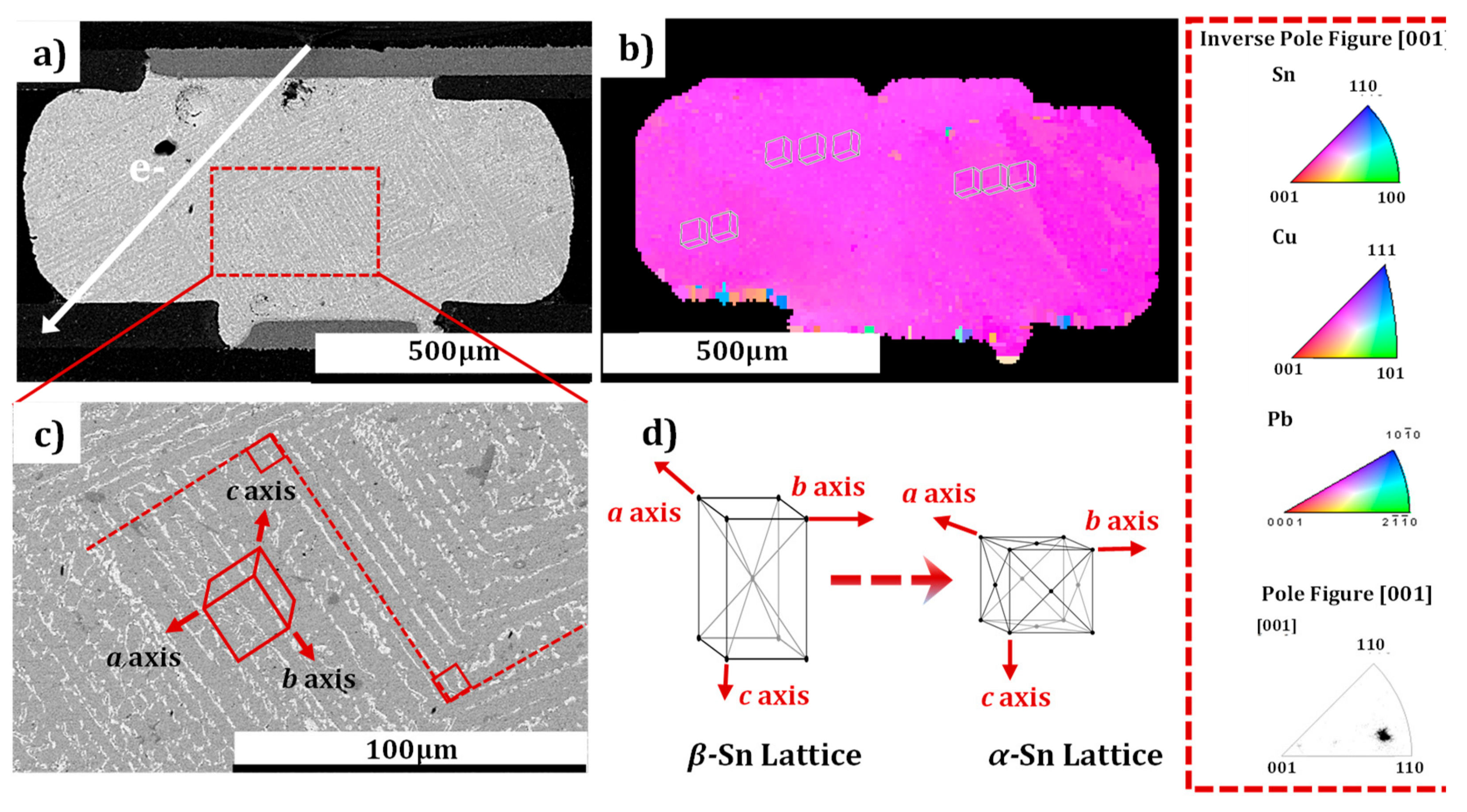 Materials 12 01593 g005
