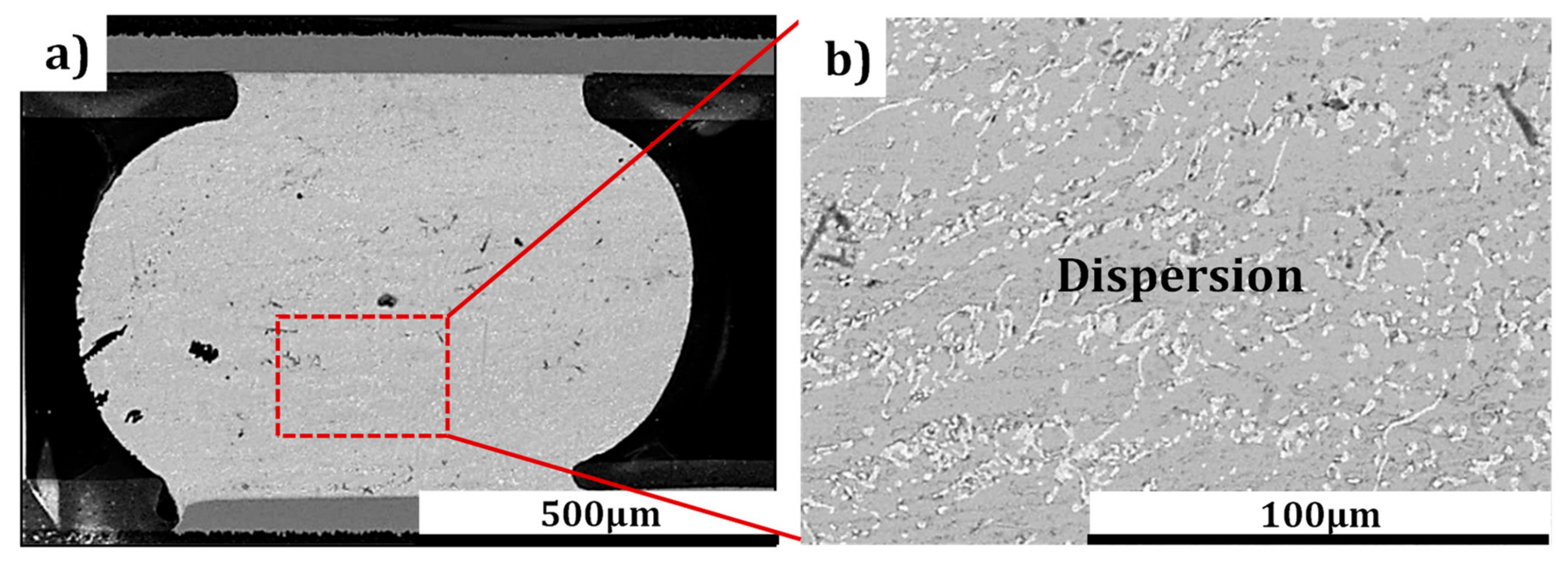 Materials 12 01593 g007