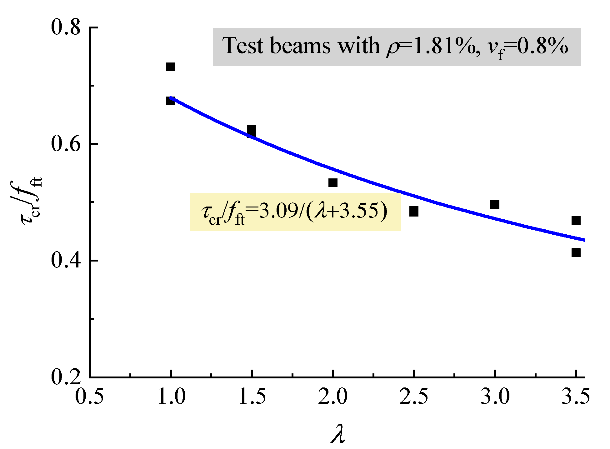 Materials 12 01594 g008