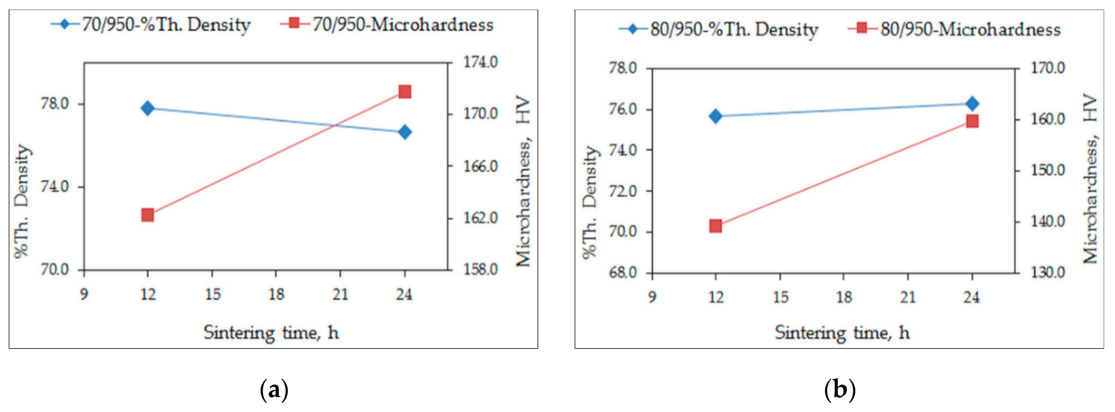 Materials 12 01596 g001 Materials 12 01596 g001
